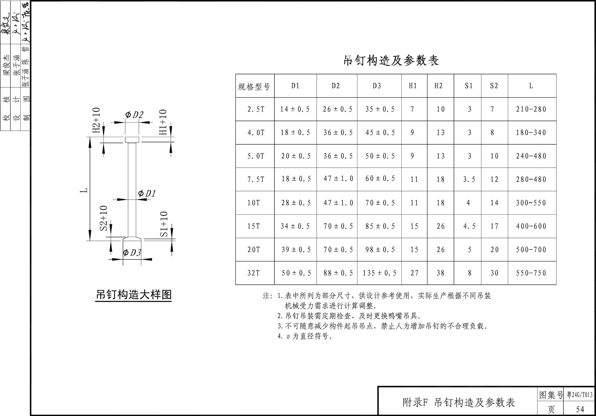 粤24G/T013--螺锁式连接预应力混凝土方桩