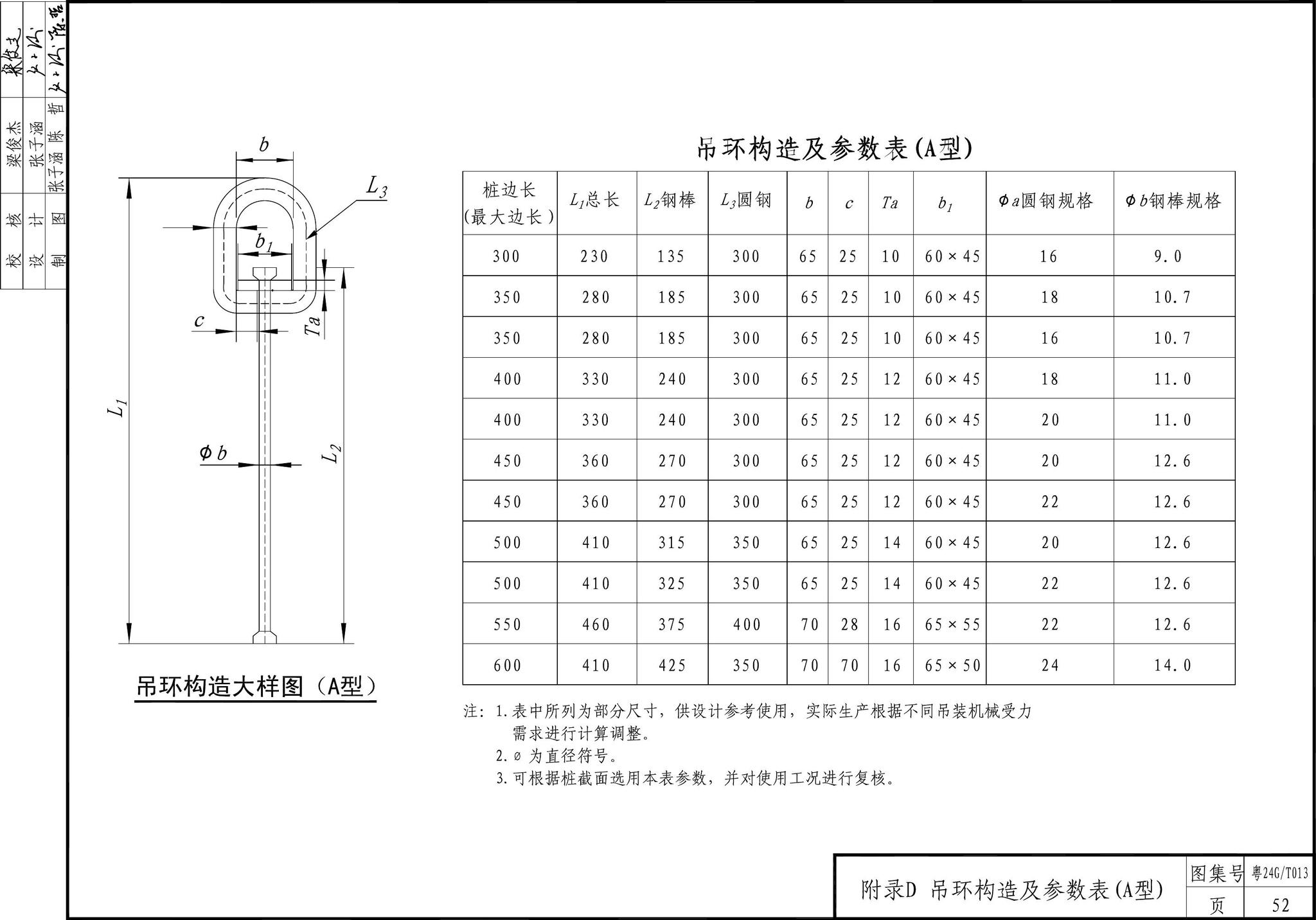 粤24G/T013--螺锁式连接预应力混凝土方桩