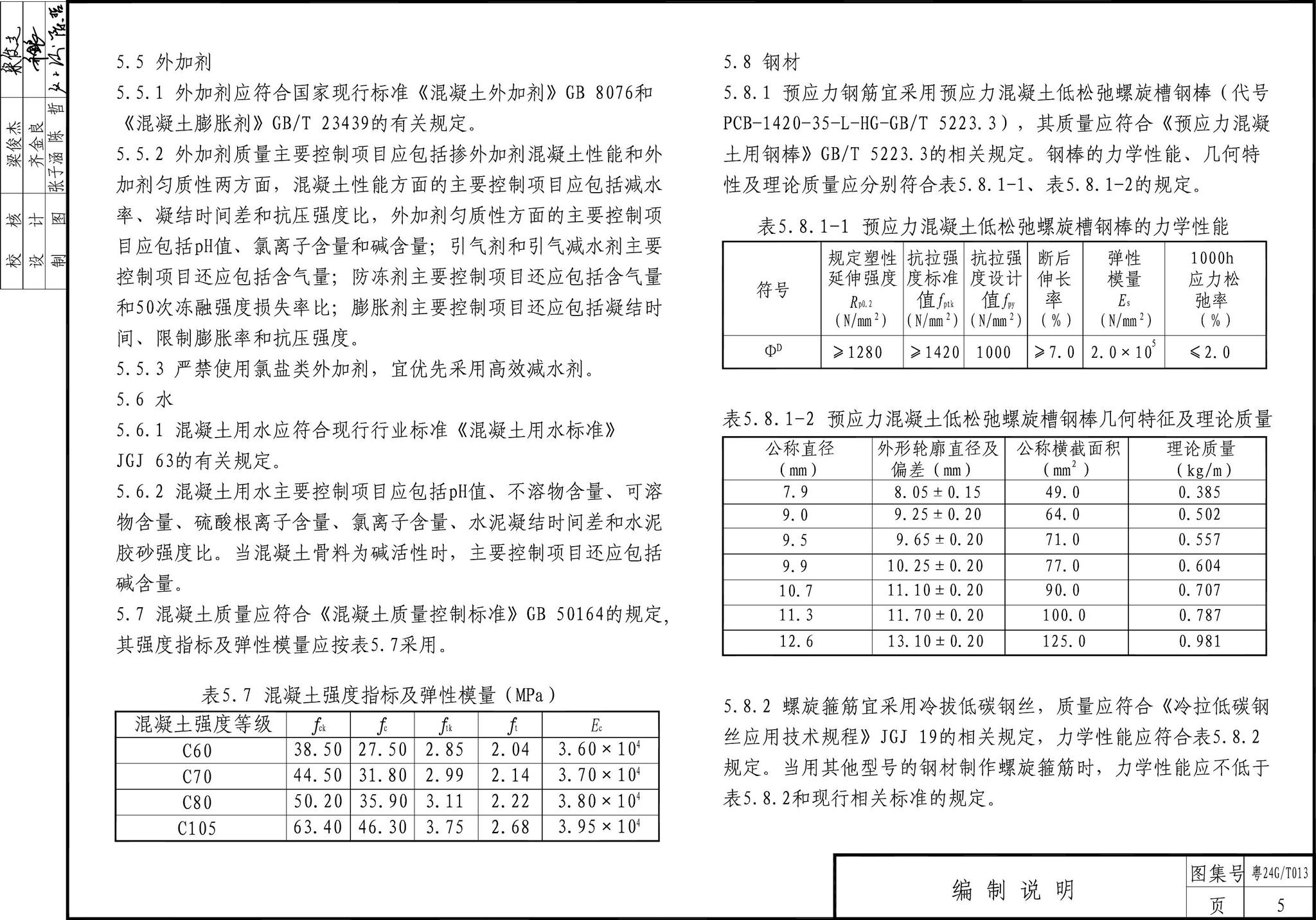 粤24G/T013--螺锁式连接预应力混凝土方桩