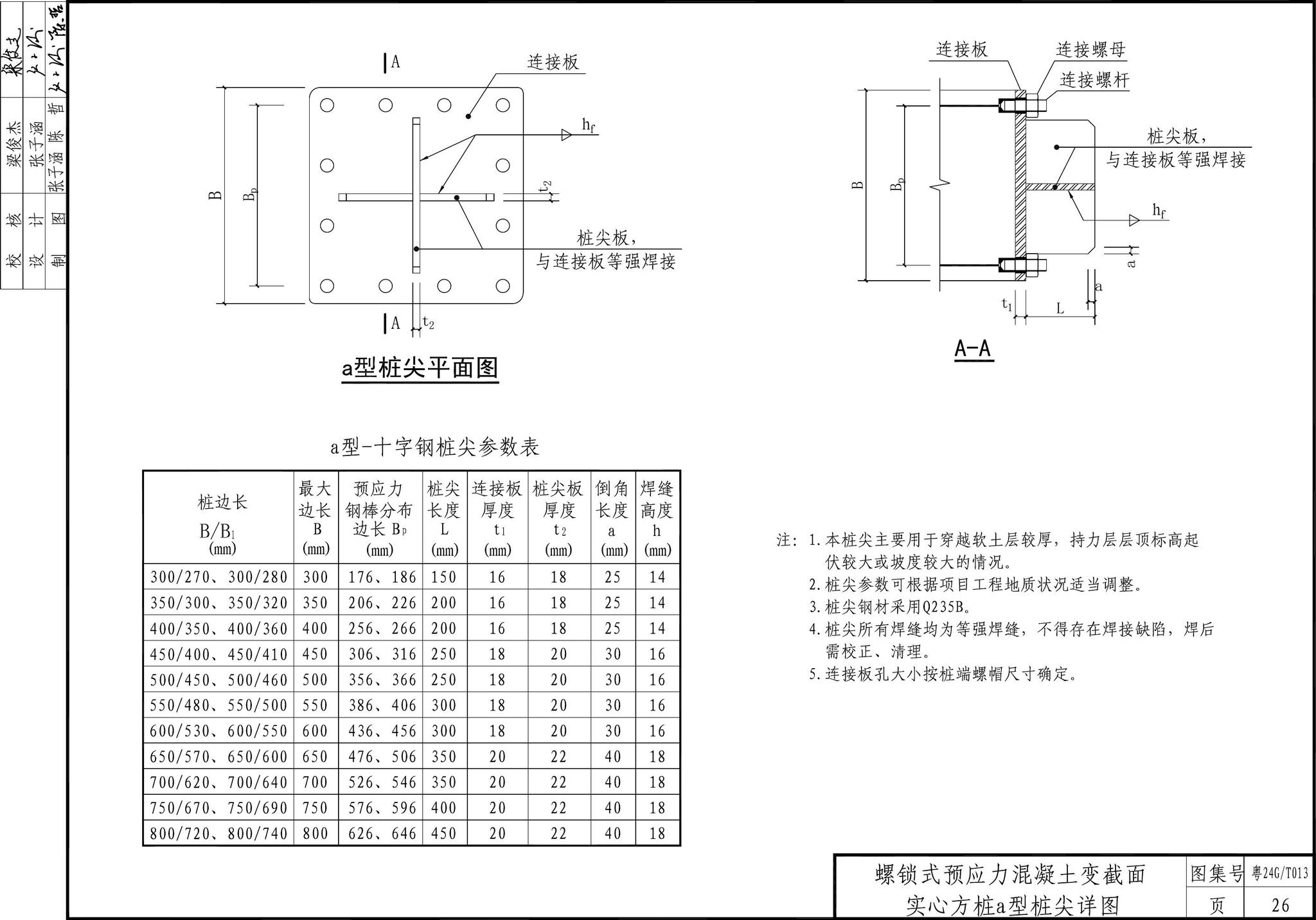 粤24G/T013--螺锁式连接预应力混凝土方桩