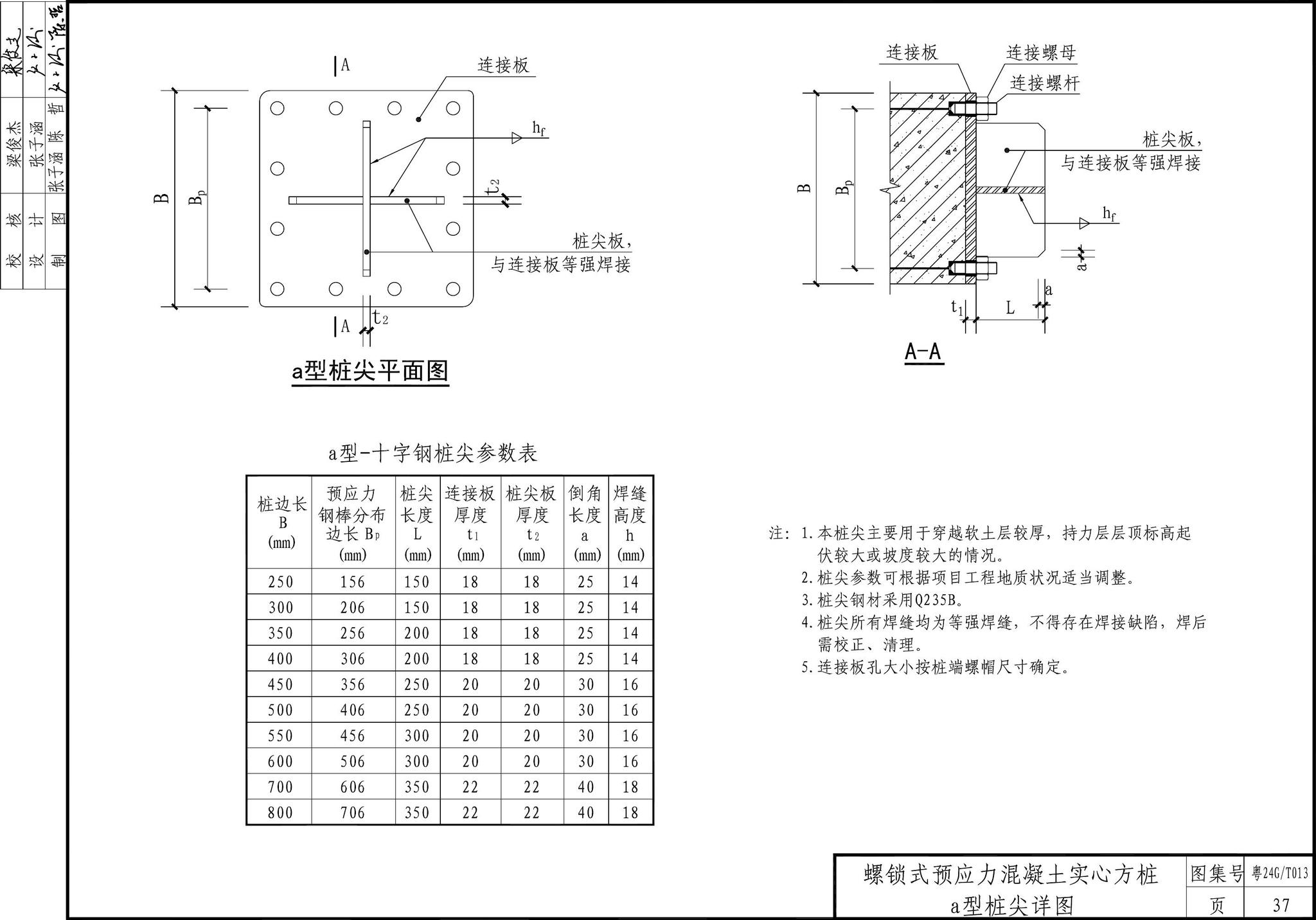 粤24G/T013--螺锁式连接预应力混凝土方桩