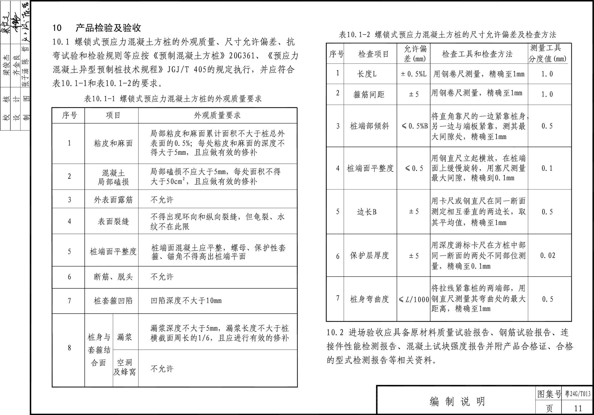 粤24G/T013--螺锁式连接预应力混凝土方桩