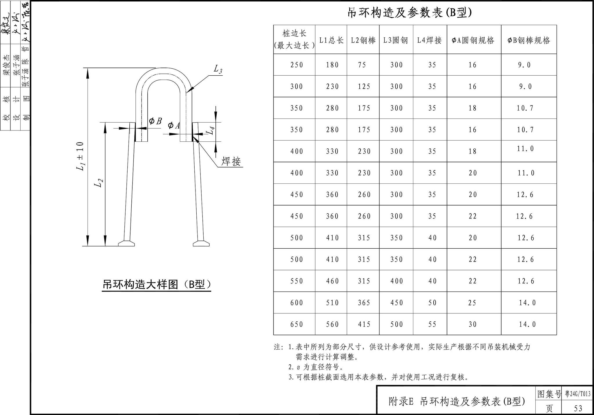 粤24G/T013--螺锁式连接预应力混凝土方桩