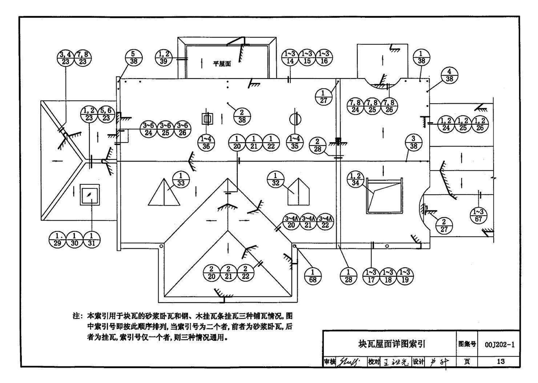 00J202-1、00(03)J202-1--坡屋面建筑构造（一）（含2003年局部修改版）