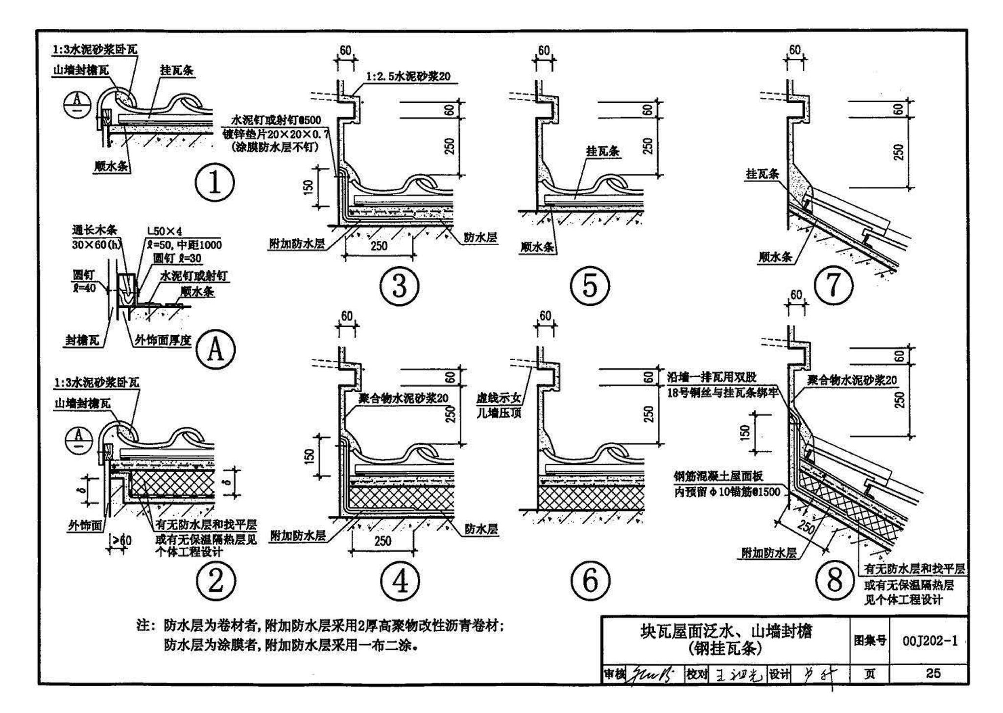 00J202-1、00(03)J202-1--坡屋面建筑构造（一）（含2003年局部修改版）