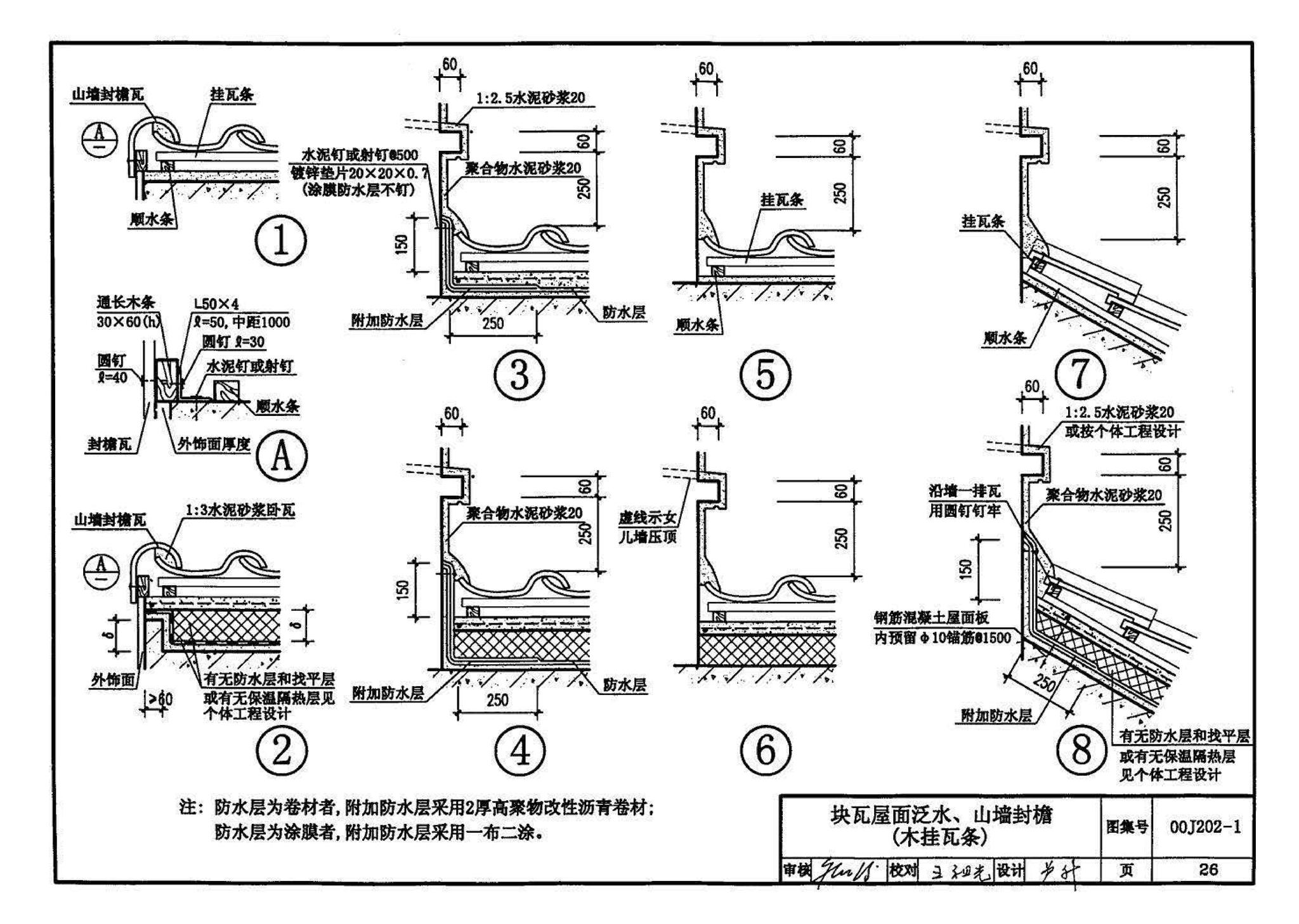 00J202-1、00(03)J202-1--坡屋面建筑构造（一）（含2003年局部修改版）