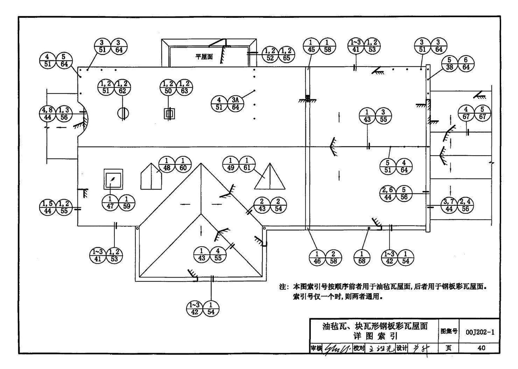 00J202-1、00(03)J202-1--坡屋面建筑构造（一）（含2003年局部修改版）