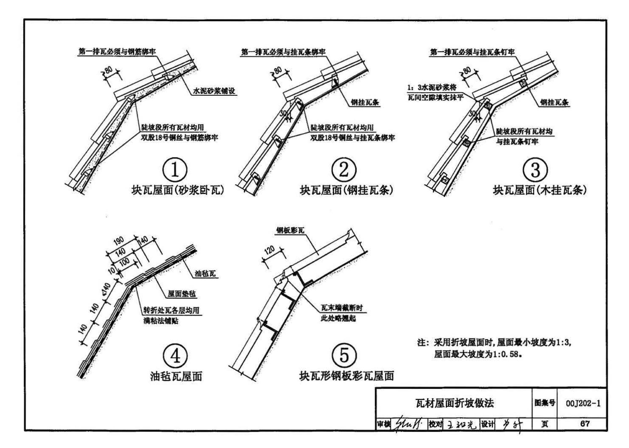 00J202-1、00(03)J202-1--坡屋面建筑构造（一）（含2003年局部修改版）