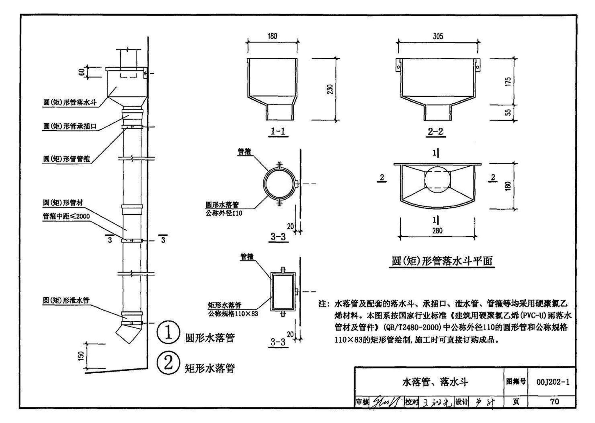 00J202-1、00(03)J202-1--坡屋面建筑构造（一）（含2003年局部修改版）