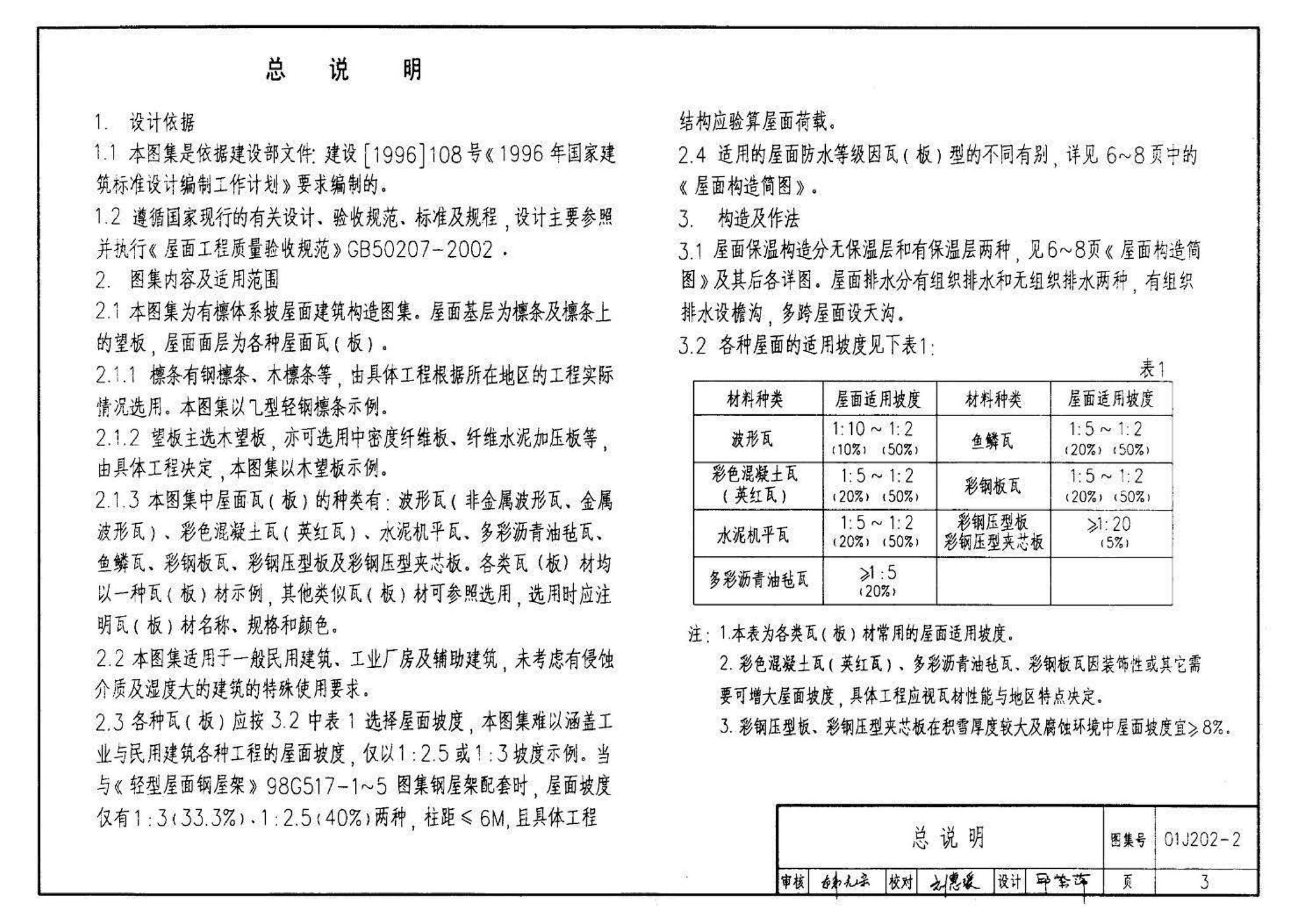 01J202-2--坡屋面建筑构造（有檩体系）