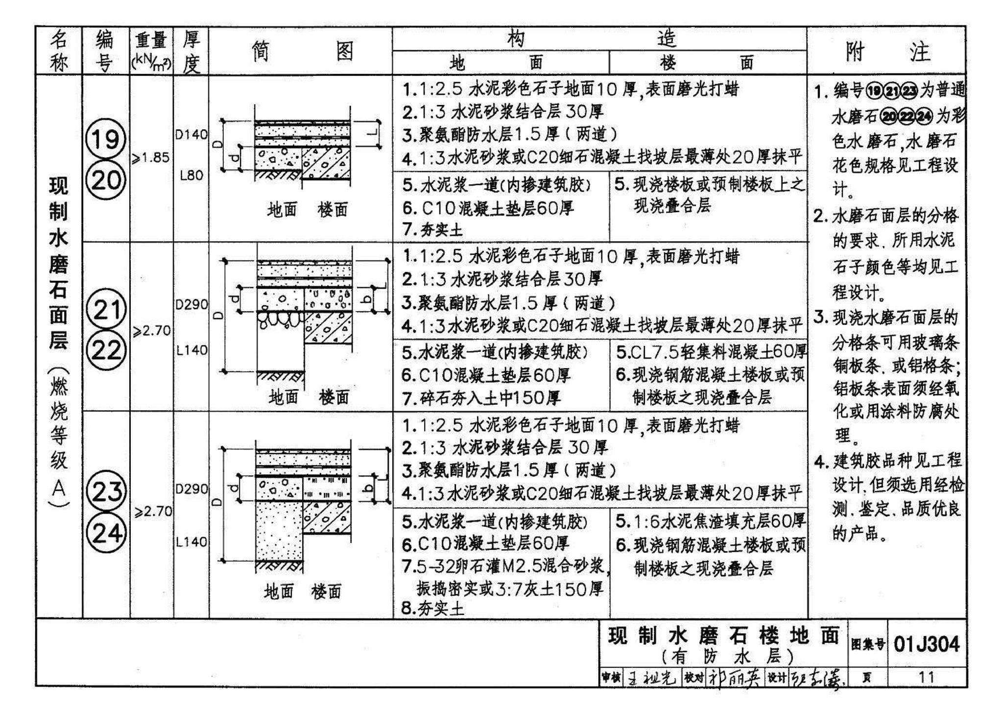 01J304、01(03)J304--楼地面建筑构造(含2003年局部修改版)