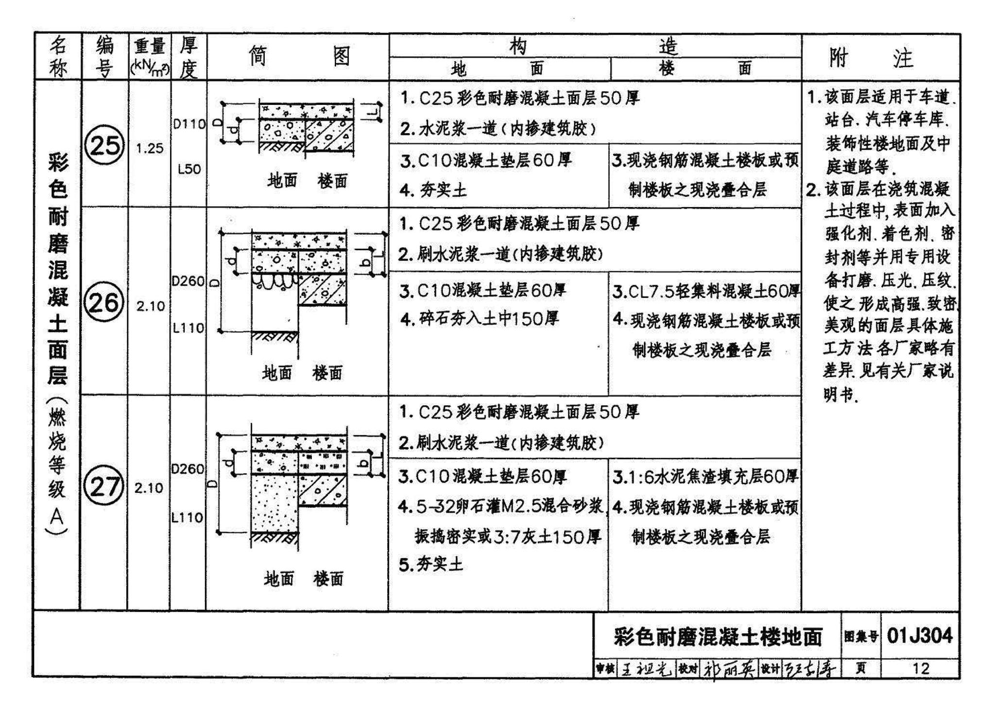 01J304、01(03)J304--楼地面建筑构造(含2003年局部修改版)