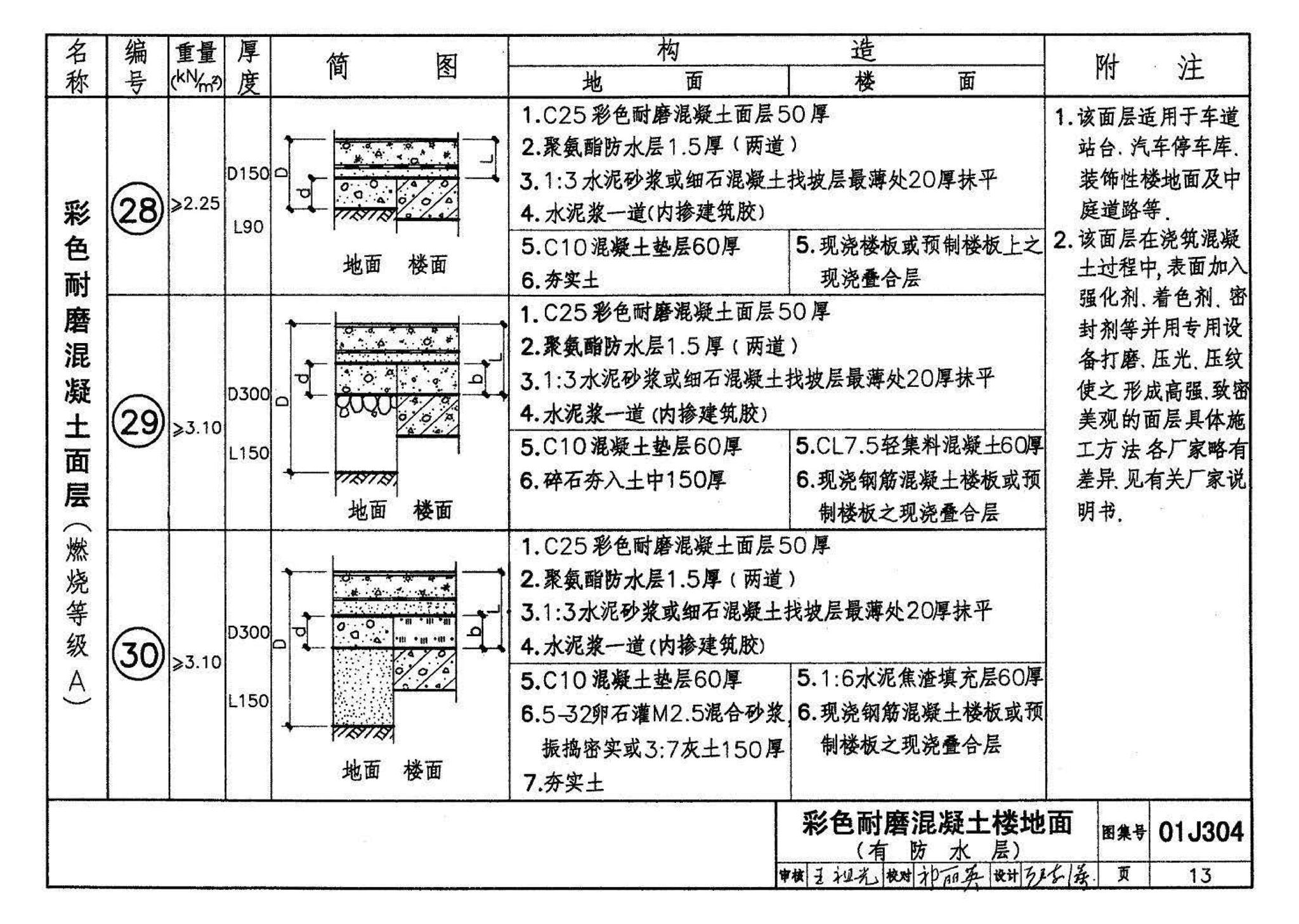 01J304、01(03)J304--楼地面建筑构造(含2003年局部修改版)