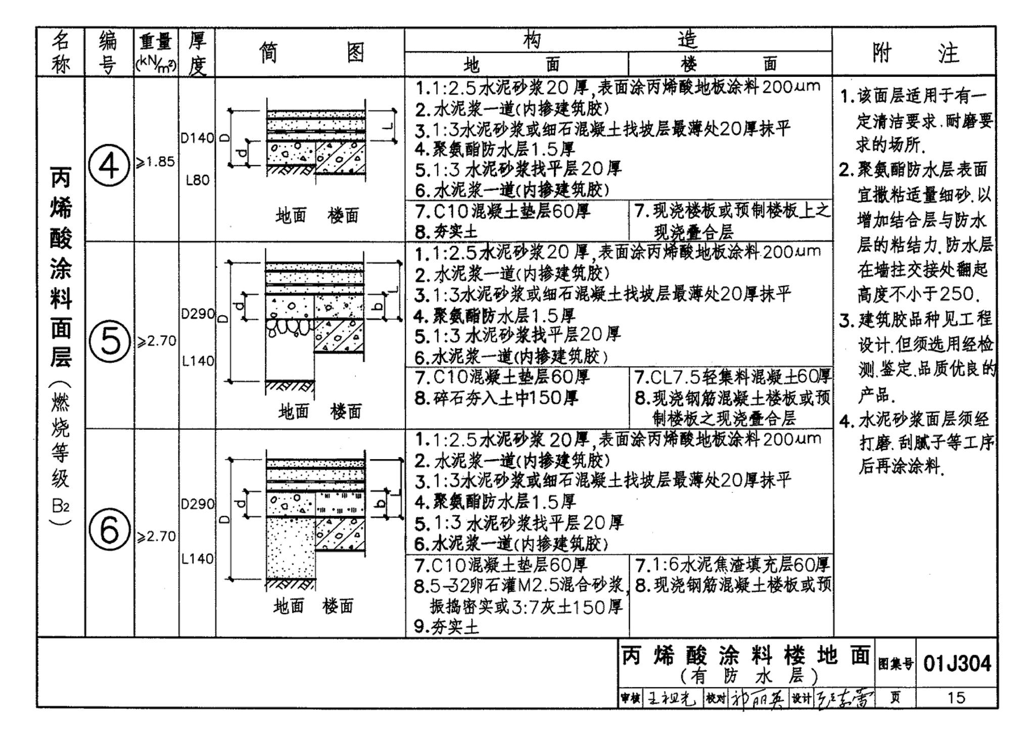 01J304、01(03)J304--楼地面建筑构造(含2003年局部修改版)