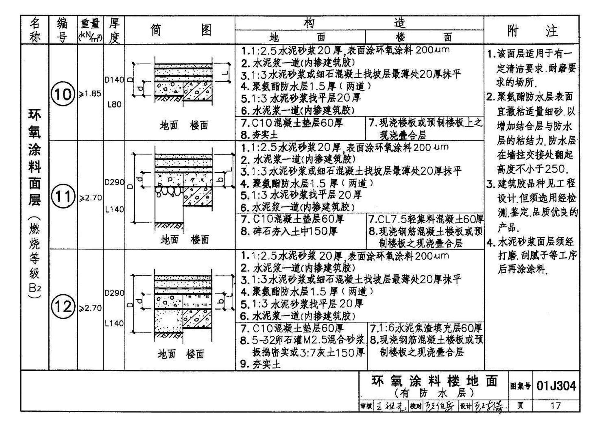 01J304、01(03)J304--楼地面建筑构造(含2003年局部修改版)