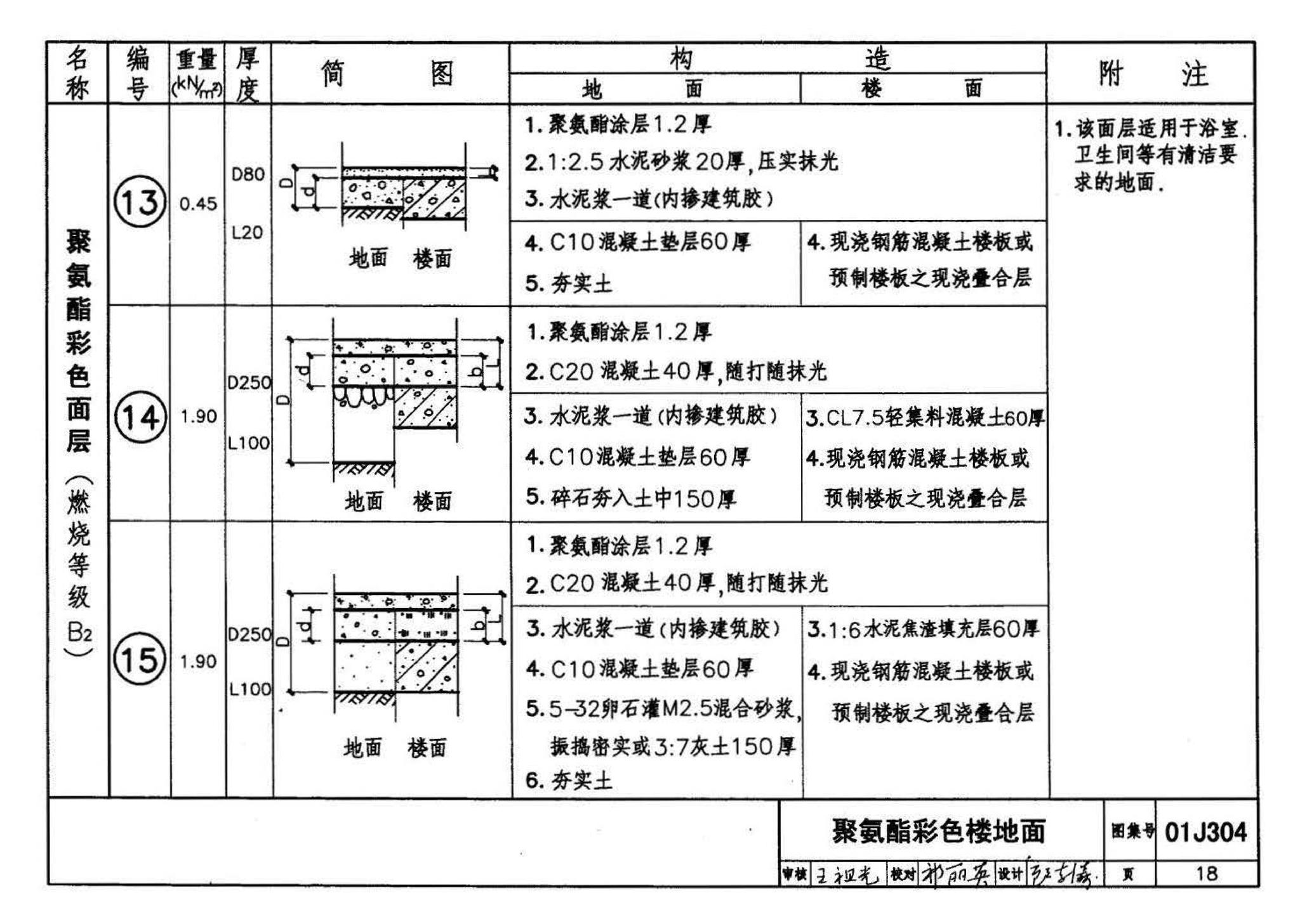 01J304、01(03)J304--楼地面建筑构造(含2003年局部修改版)