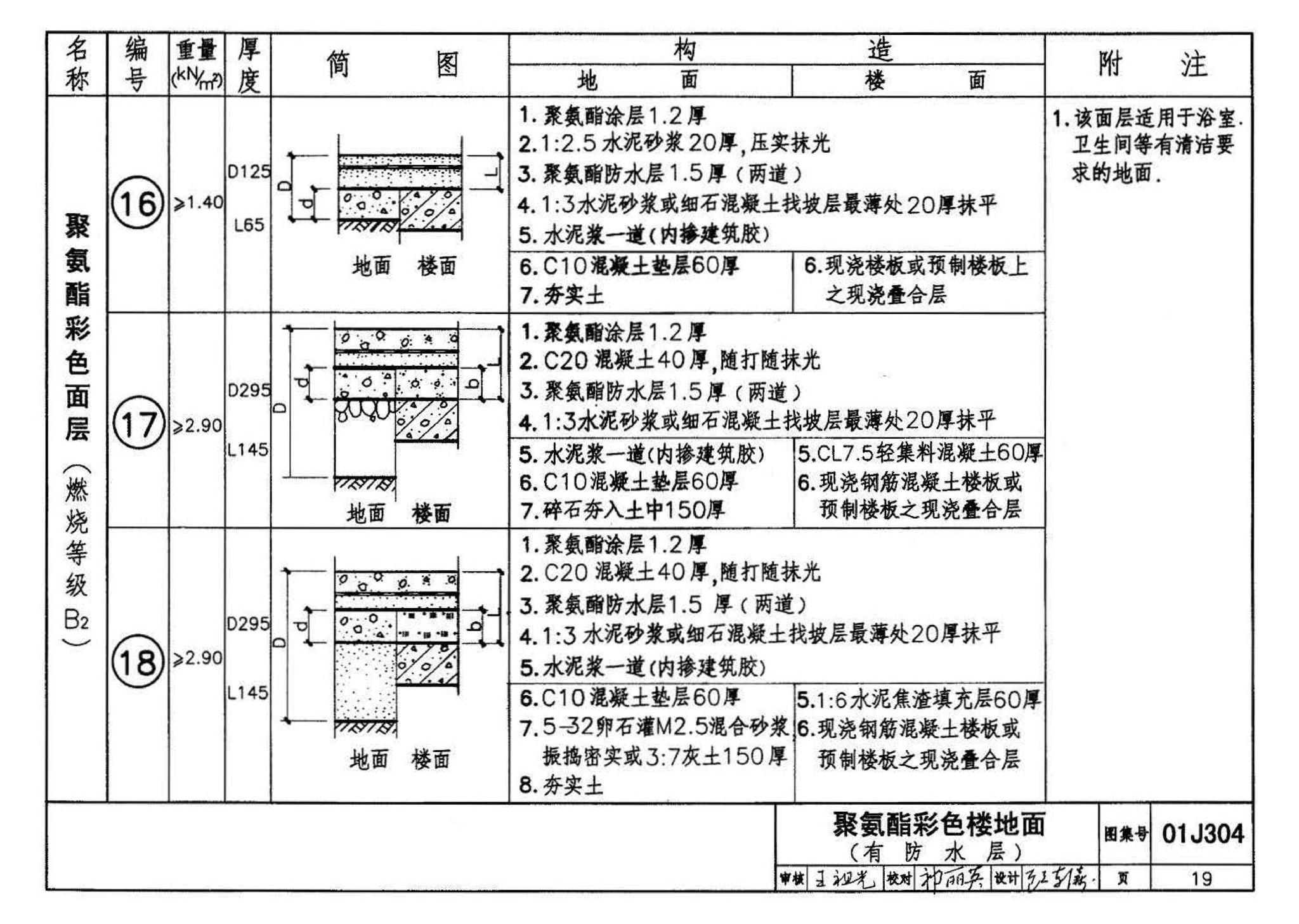 01J304、01(03)J304--楼地面建筑构造(含2003年局部修改版)