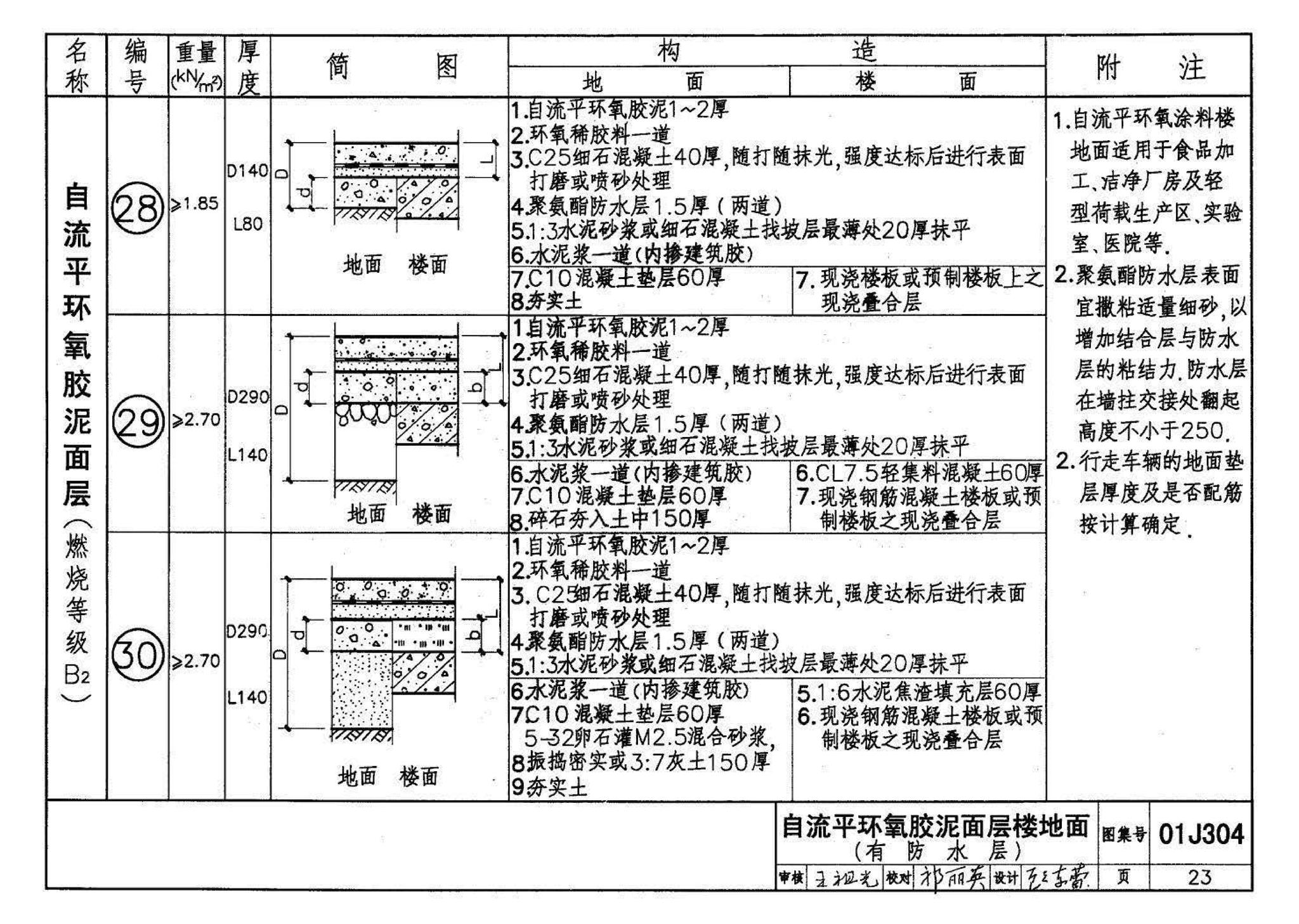 01J304、01(03)J304--楼地面建筑构造(含2003年局部修改版)