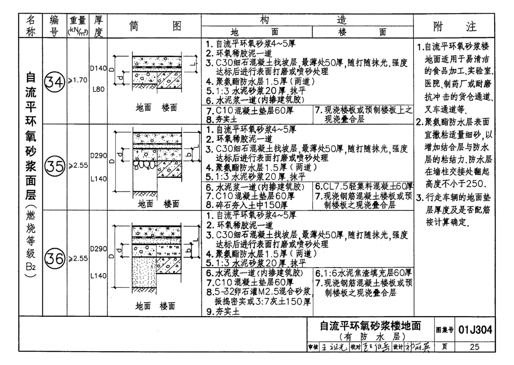 01J304、01(03)J304--楼地面建筑构造(含2003年局部修改版)