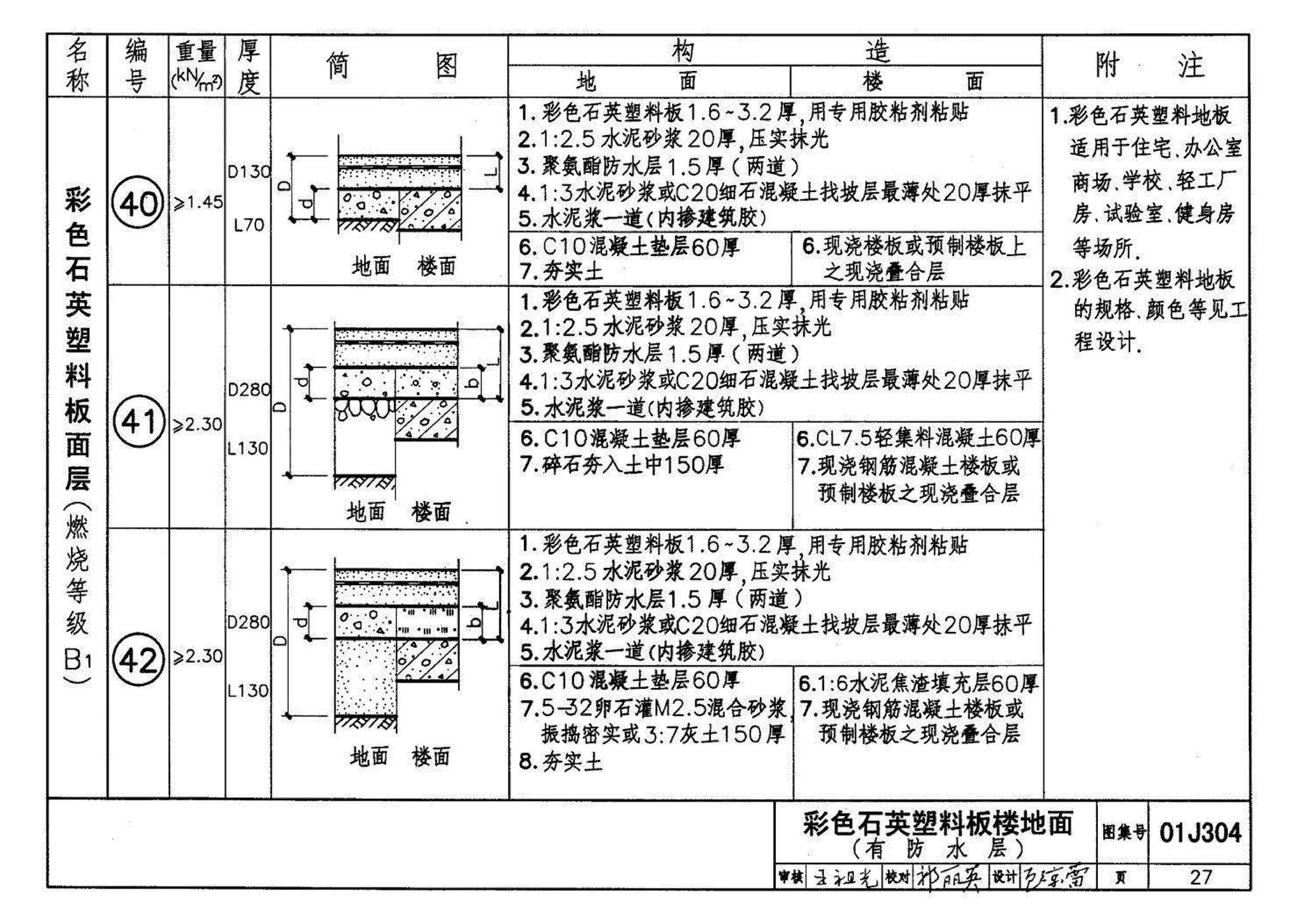 01J304、01(03)J304--楼地面建筑构造(含2003年局部修改版)