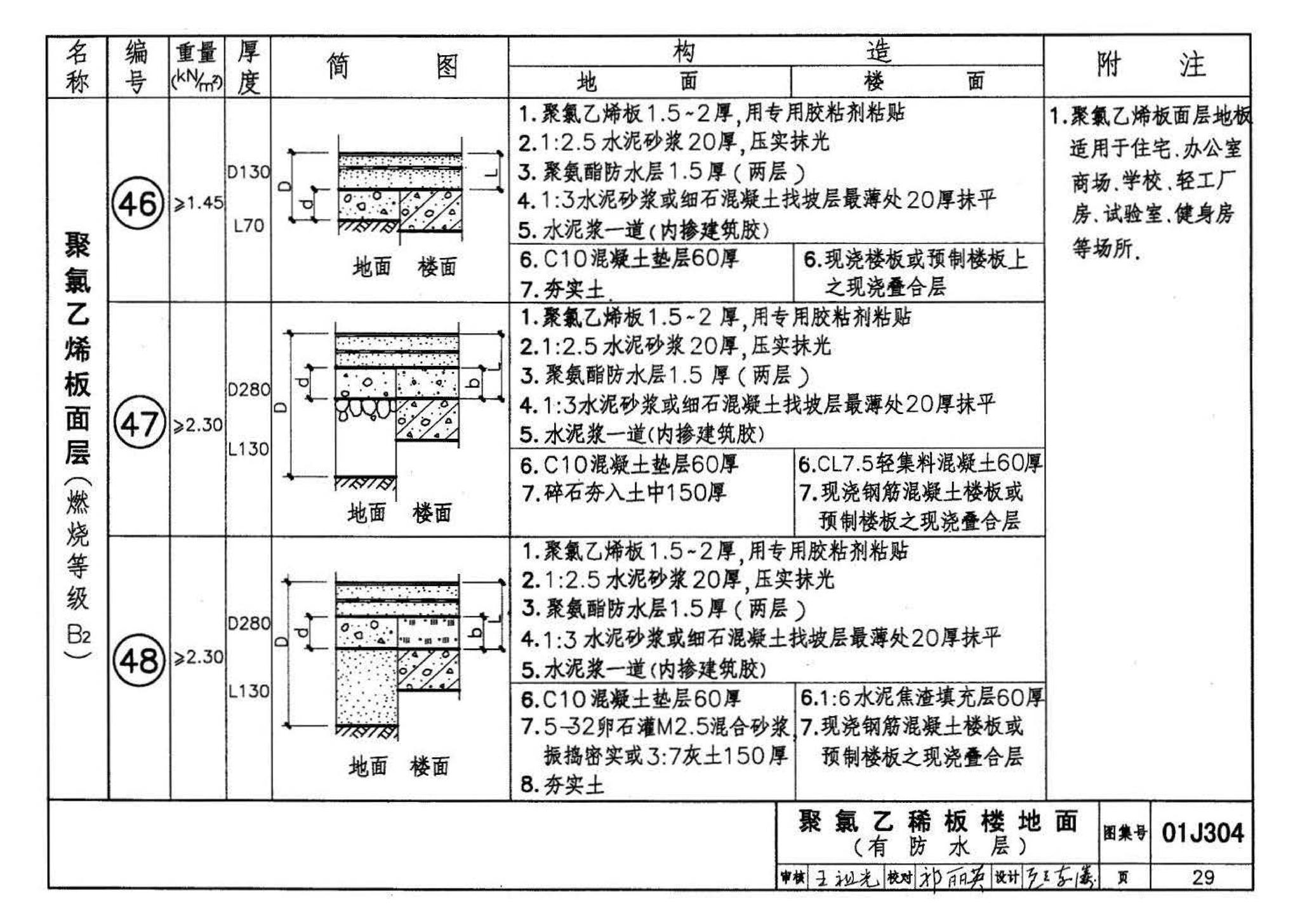 01J304、01(03)J304--楼地面建筑构造(含2003年局部修改版)