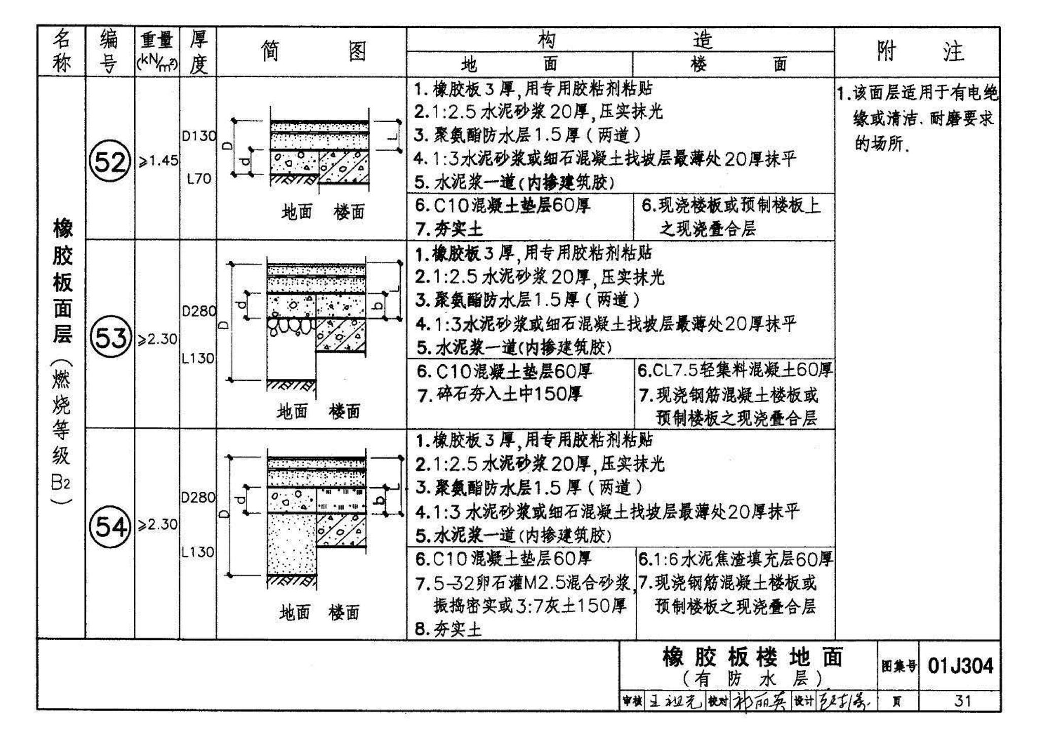 01J304、01(03)J304--楼地面建筑构造(含2003年局部修改版)