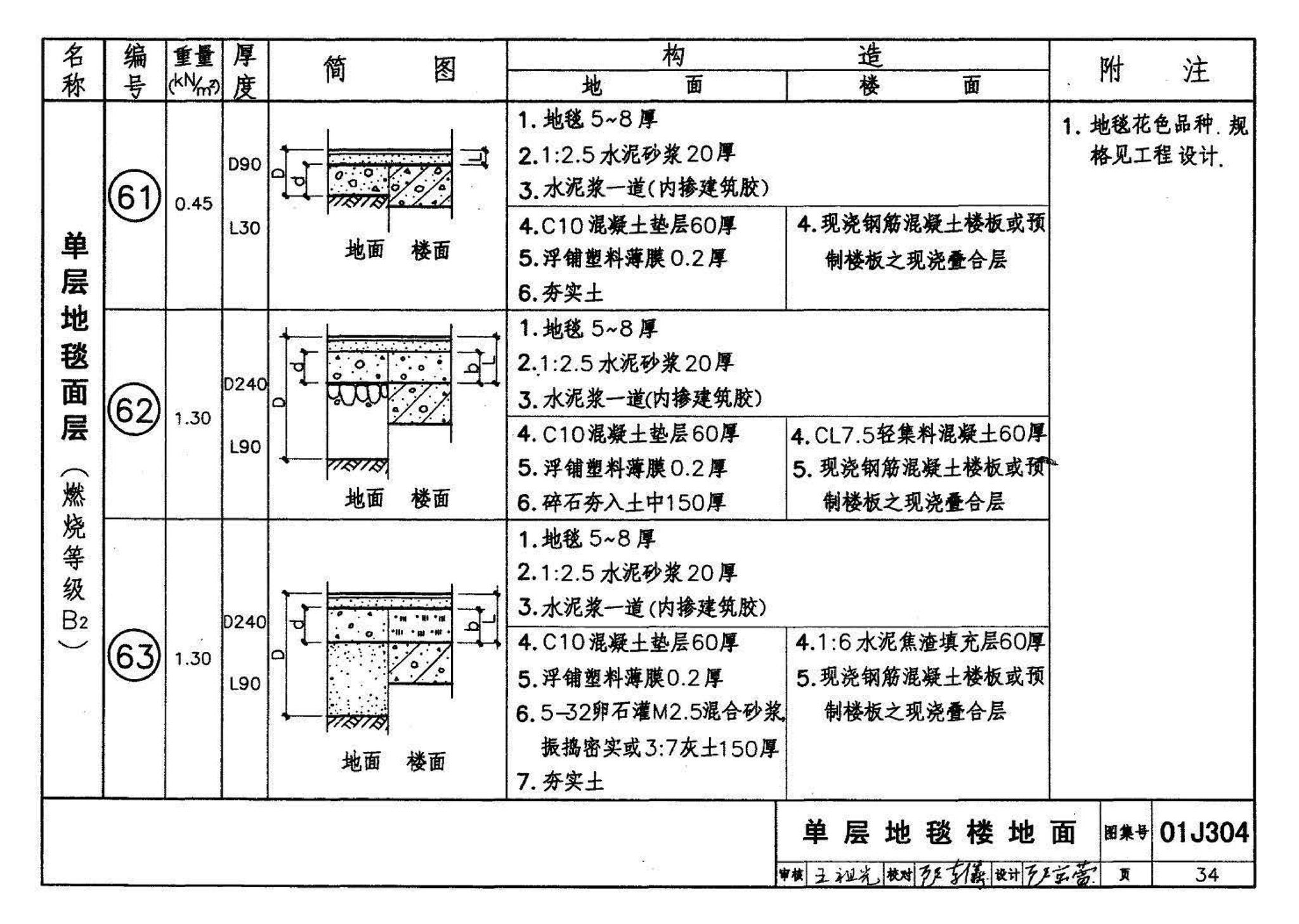 01J304、01(03)J304--楼地面建筑构造(含2003年局部修改版)