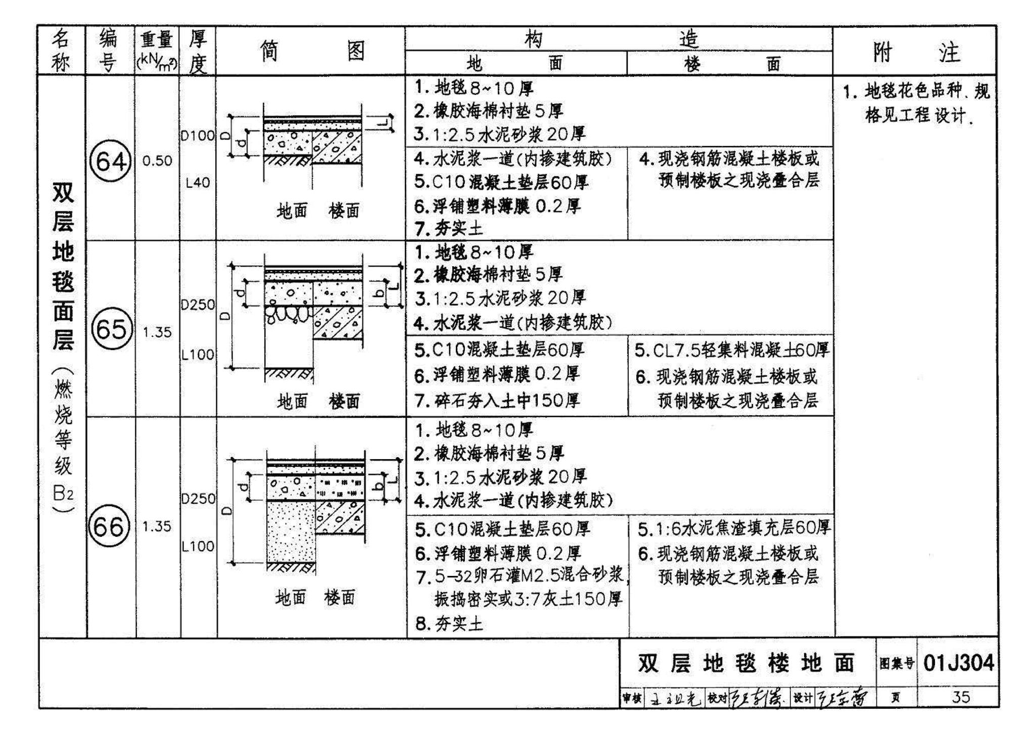 01J304、01(03)J304--楼地面建筑构造(含2003年局部修改版)