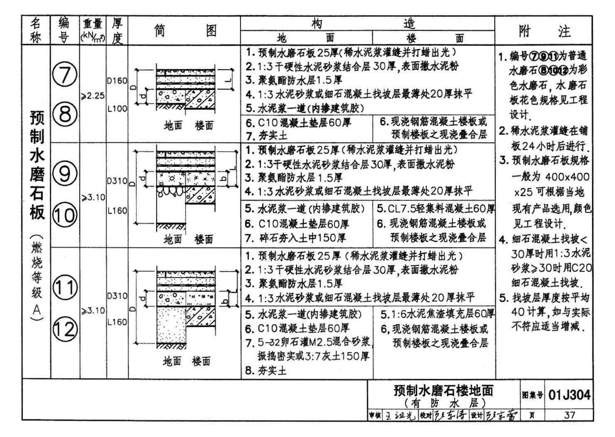 01J304、01(03)J304--楼地面建筑构造(含2003年局部修改版)