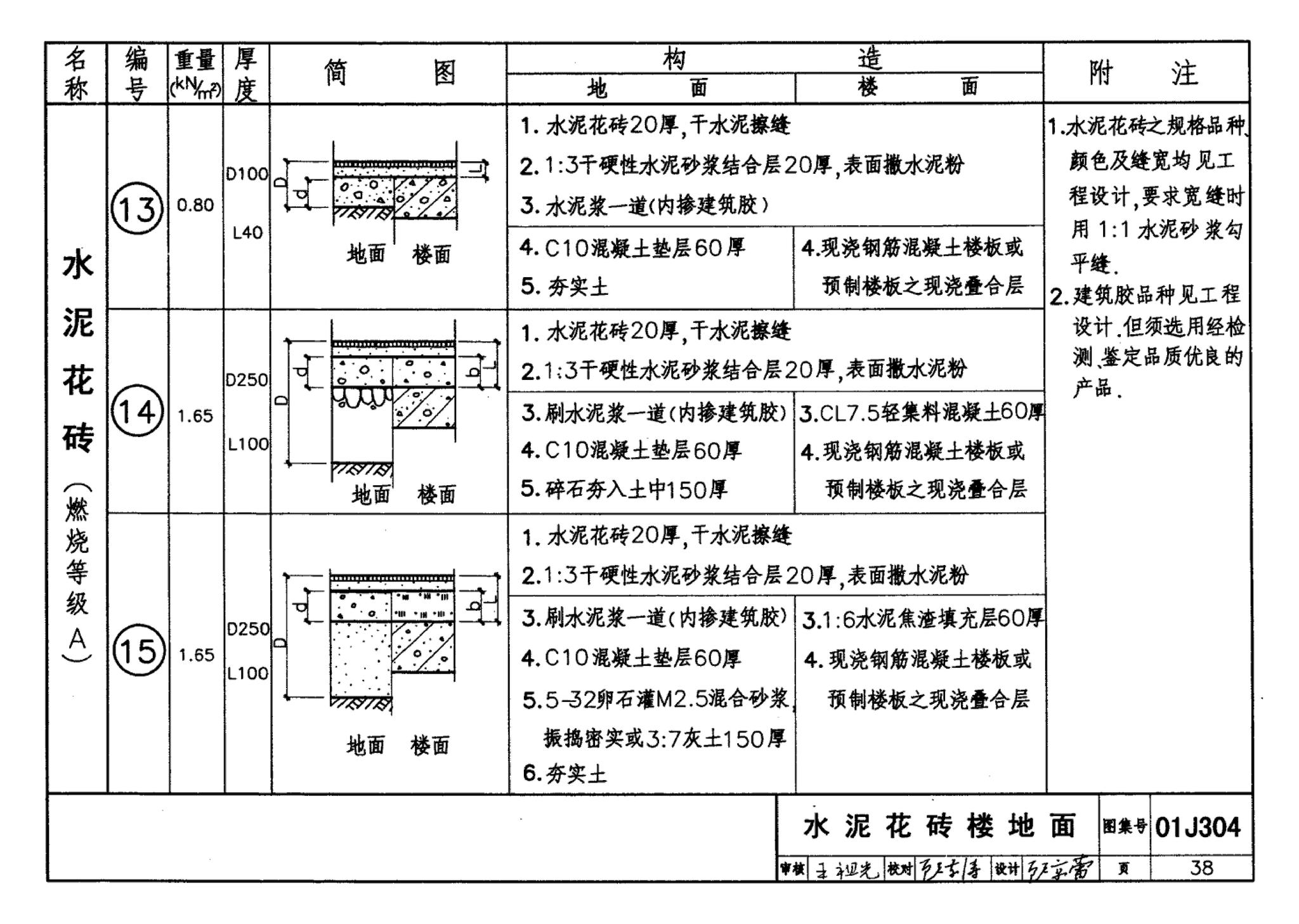 01J304、01(03)J304--楼地面建筑构造(含2003年局部修改版)