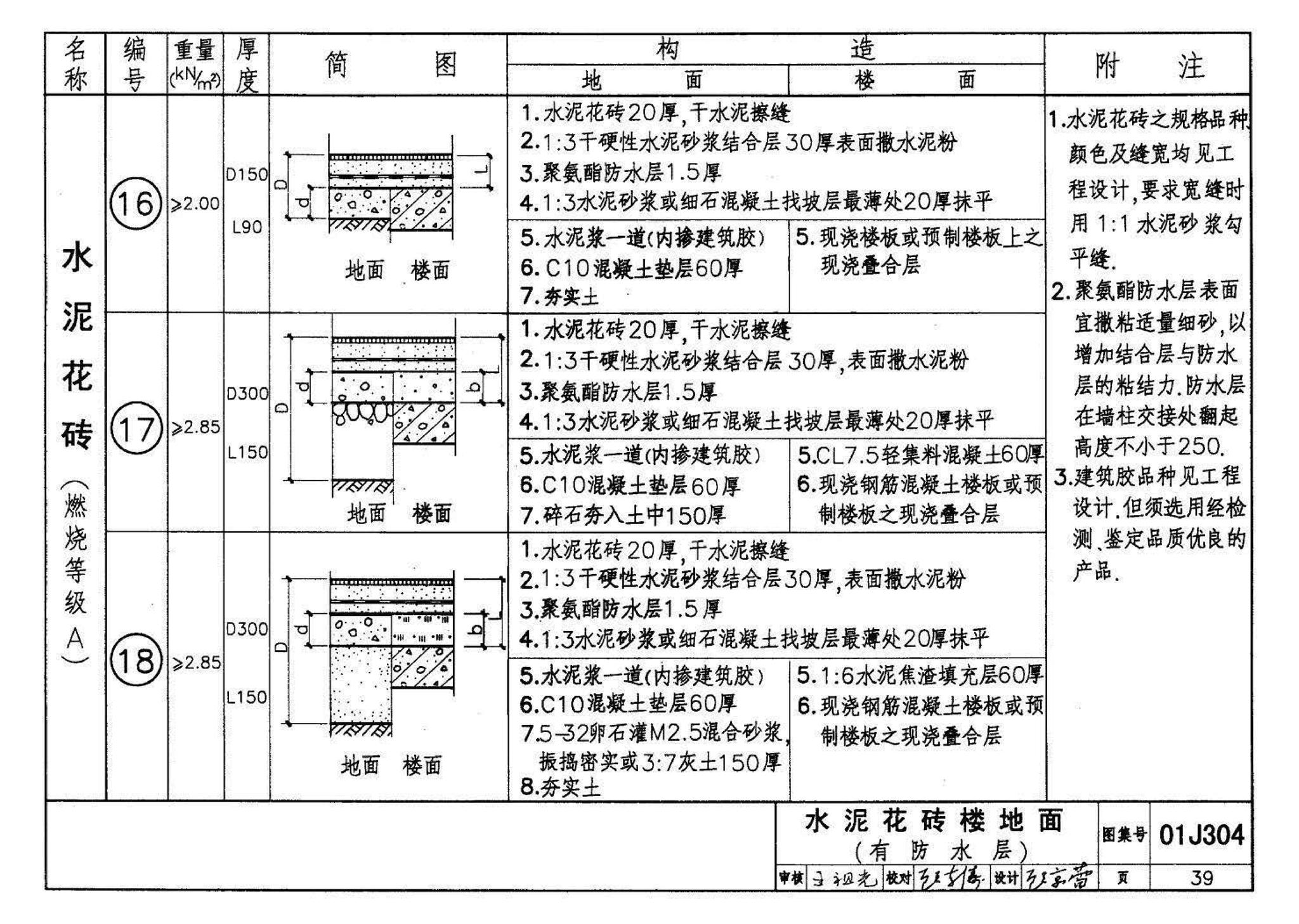 01J304、01(03)J304--楼地面建筑构造(含2003年局部修改版)