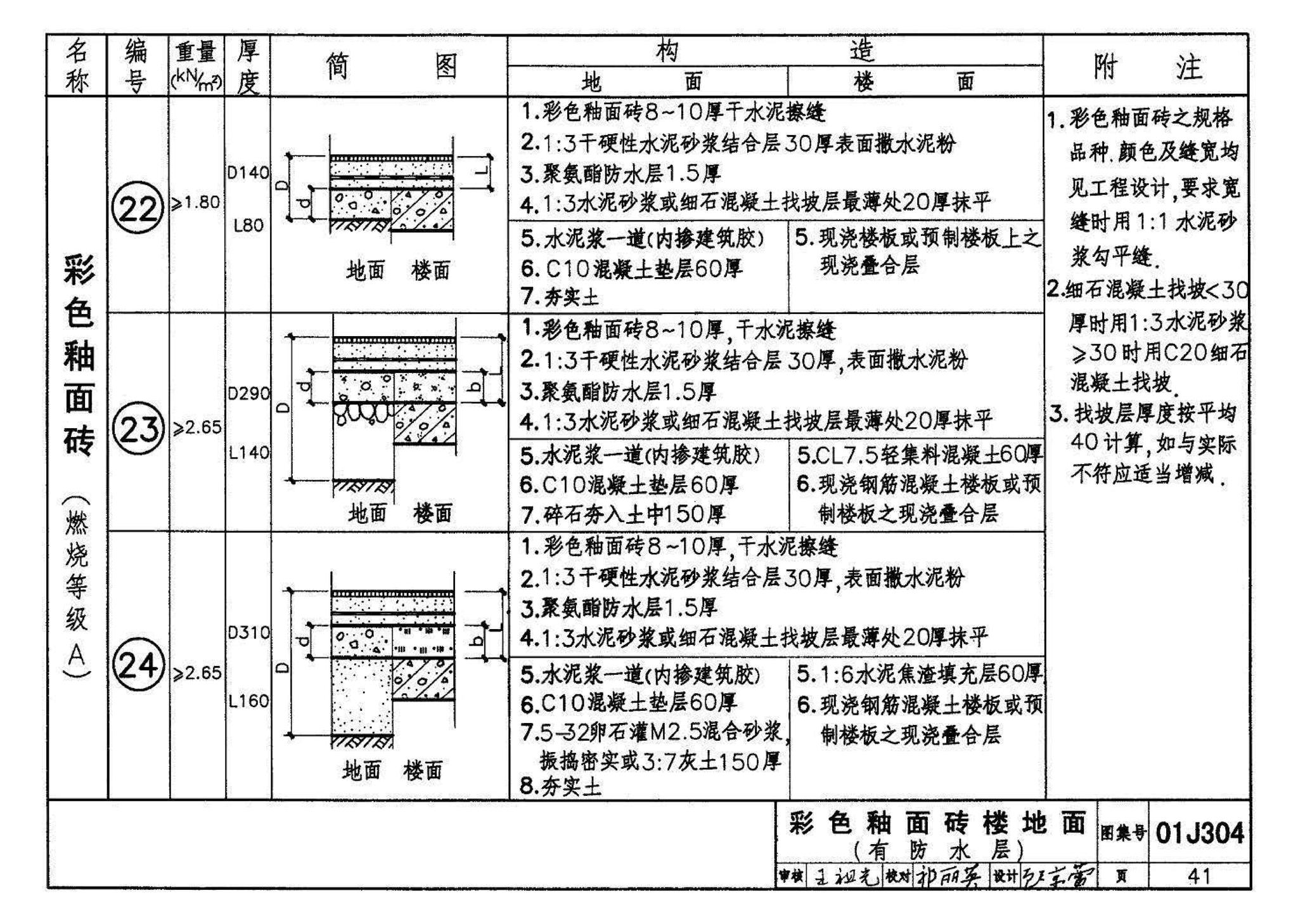 01J304、01(03)J304--楼地面建筑构造(含2003年局部修改版)