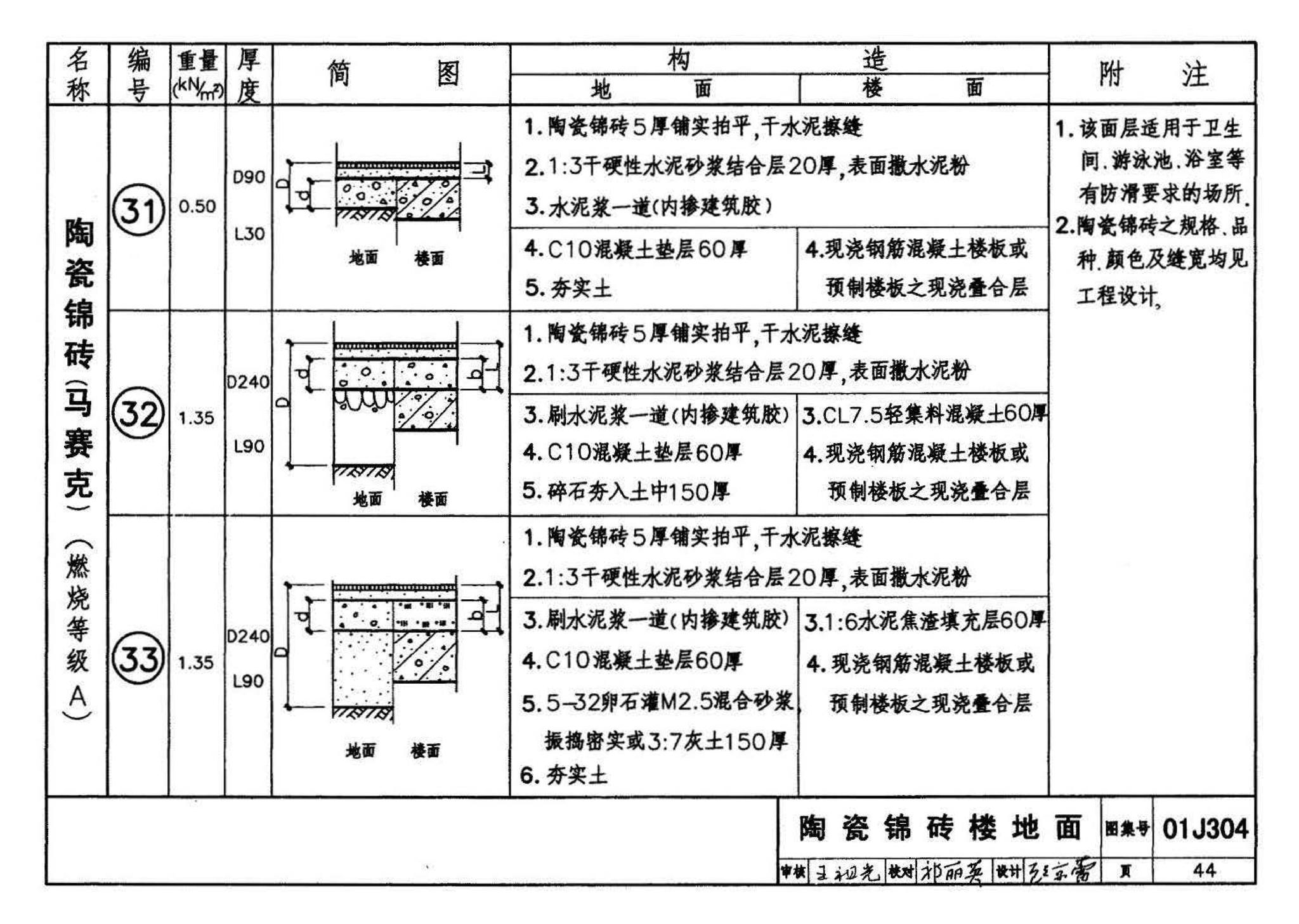 01J304、01(03)J304--楼地面建筑构造(含2003年局部修改版)