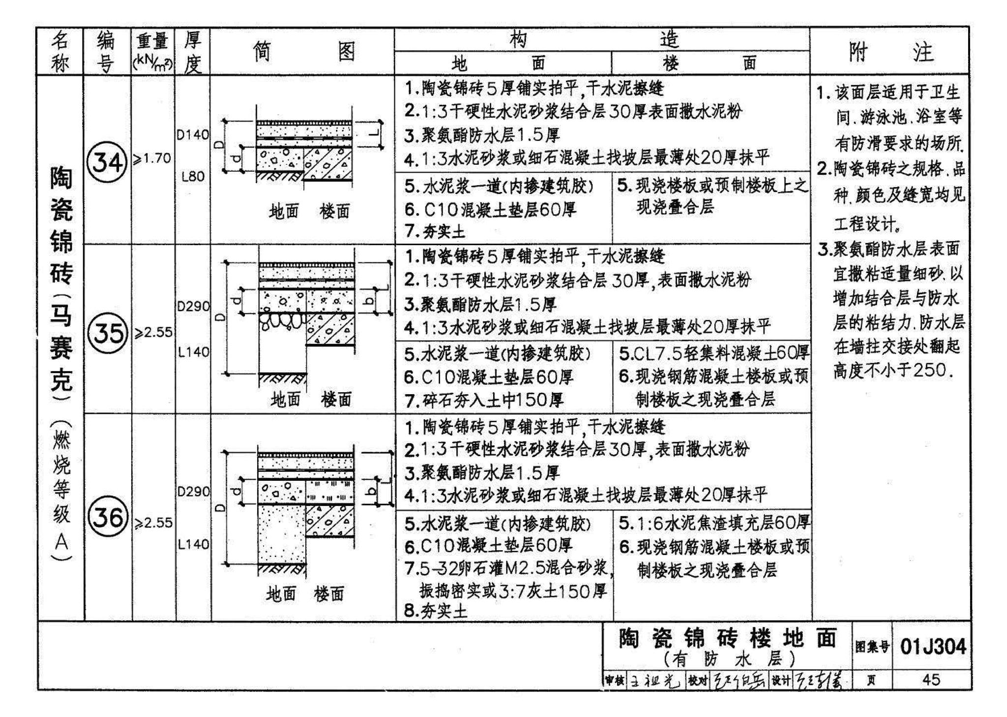 01J304、01(03)J304--楼地面建筑构造(含2003年局部修改版)