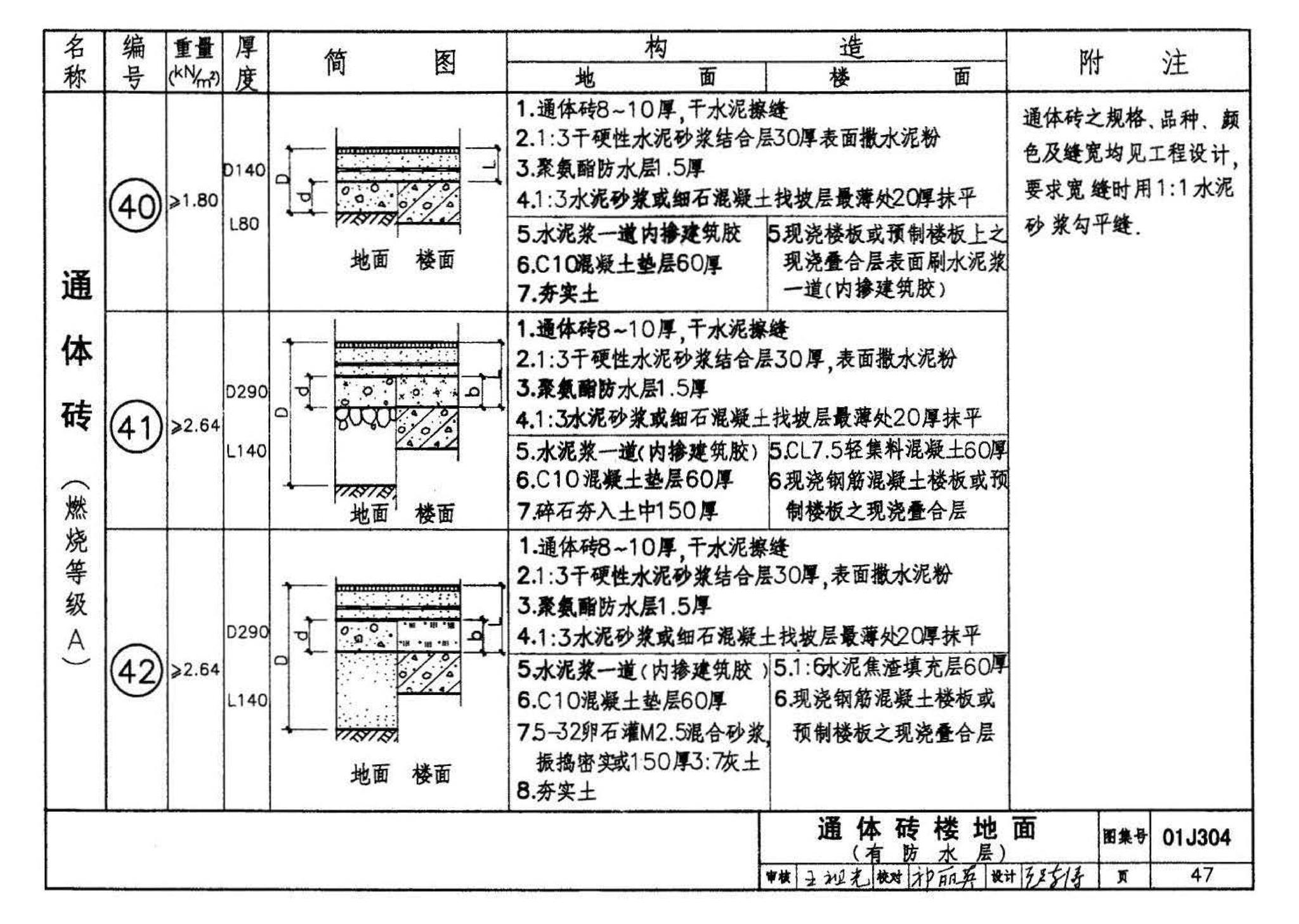 01J304、01(03)J304--楼地面建筑构造(含2003年局部修改版)