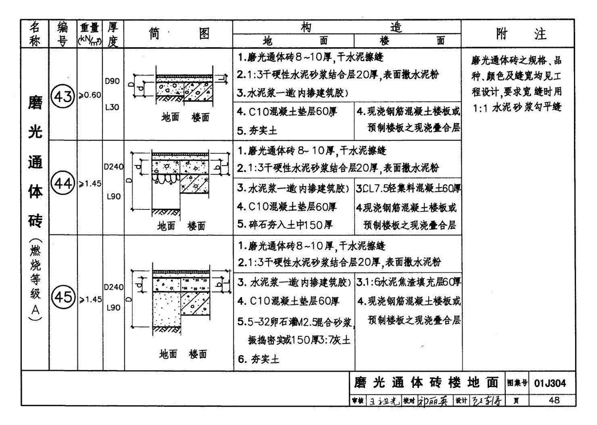 01J304、01(03)J304--楼地面建筑构造(含2003年局部修改版)