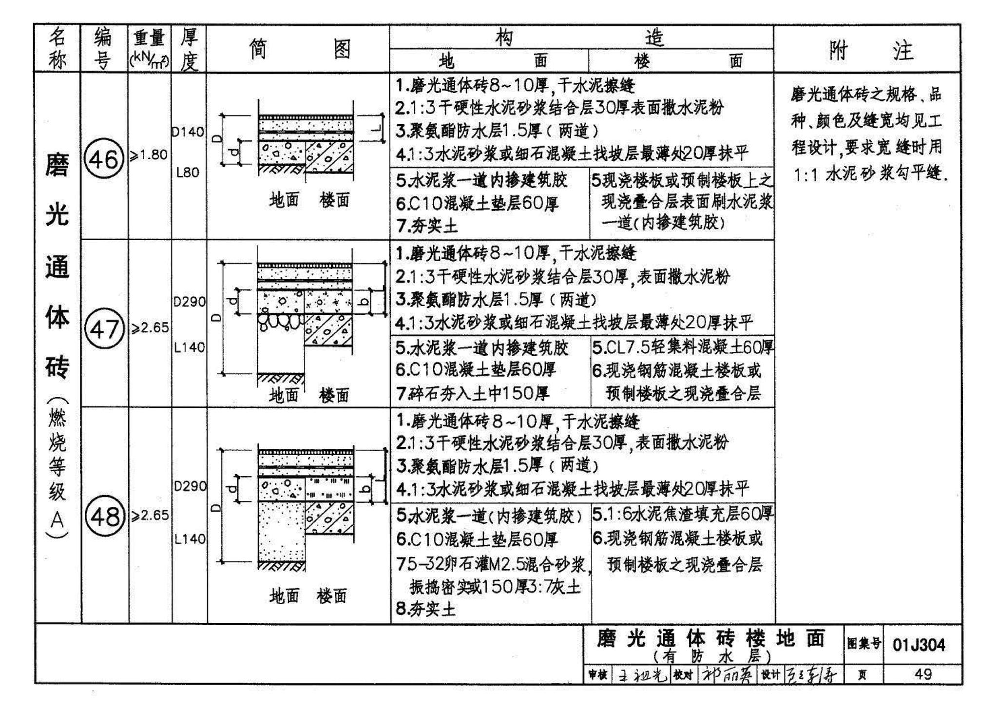 01J304、01(03)J304--楼地面建筑构造(含2003年局部修改版)