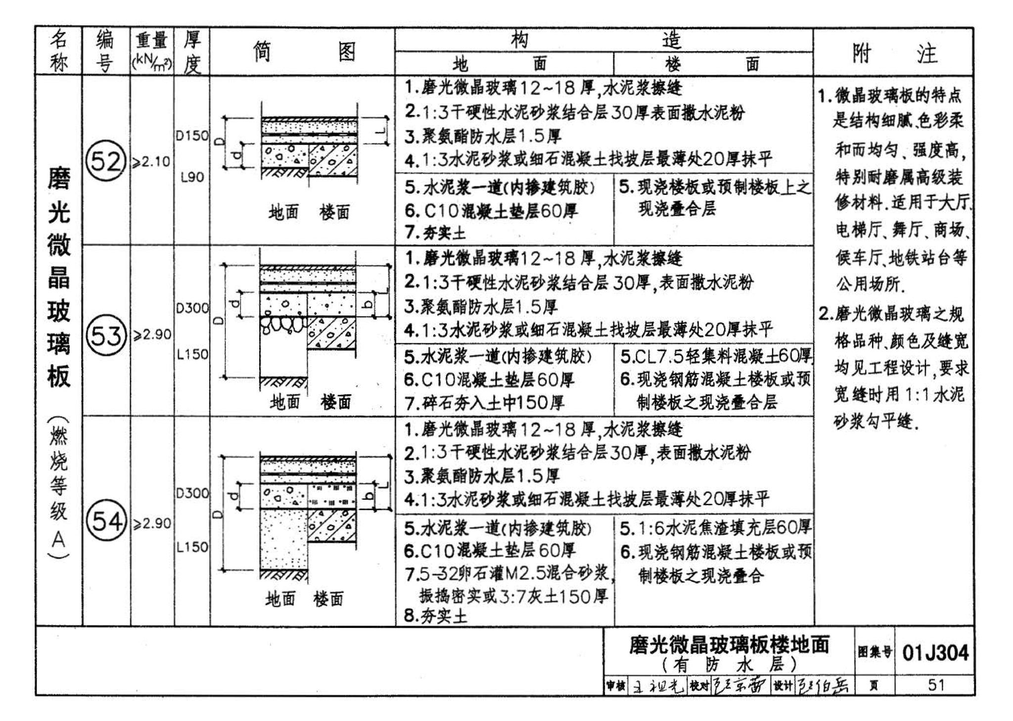 01J304、01(03)J304--楼地面建筑构造(含2003年局部修改版)