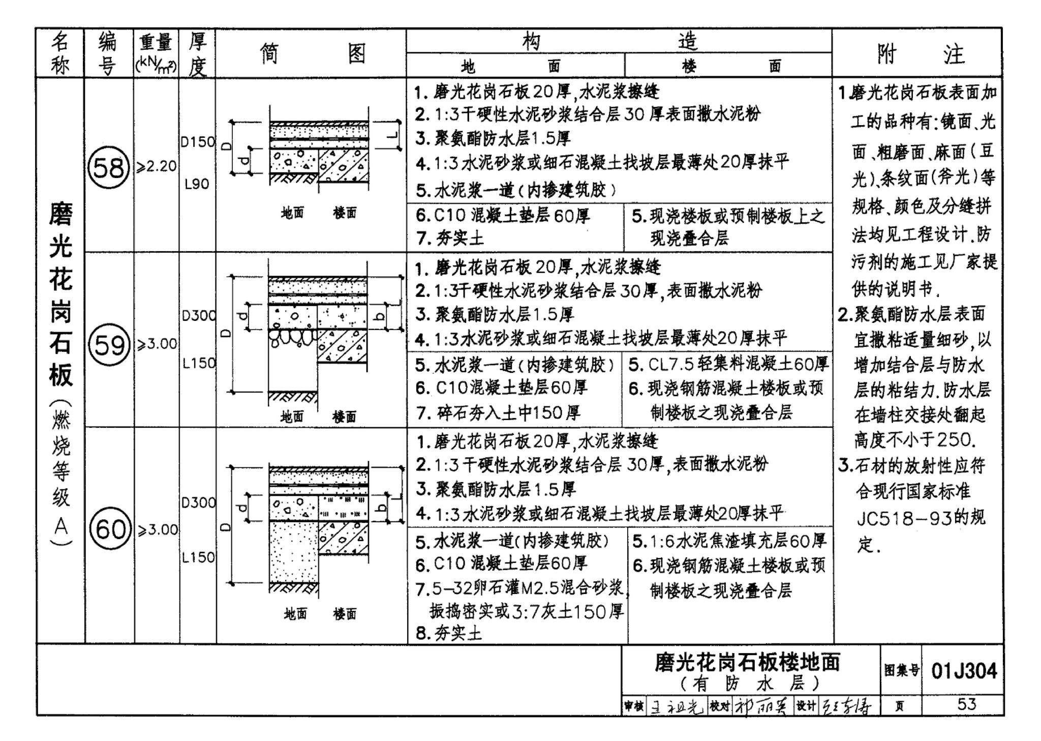 01J304、01(03)J304--楼地面建筑构造(含2003年局部修改版)