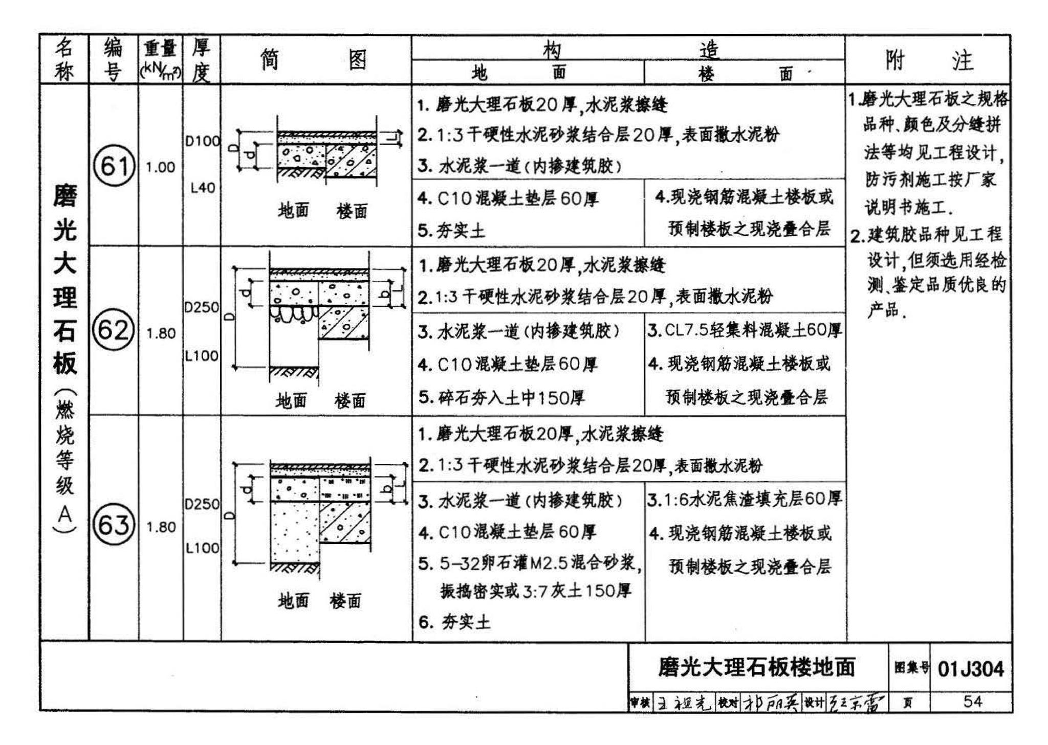 01J304、01(03)J304--楼地面建筑构造(含2003年局部修改版)