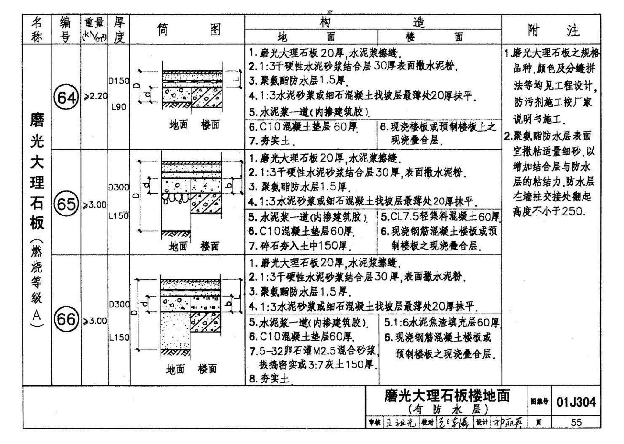 01J304、01(03)J304--楼地面建筑构造(含2003年局部修改版)