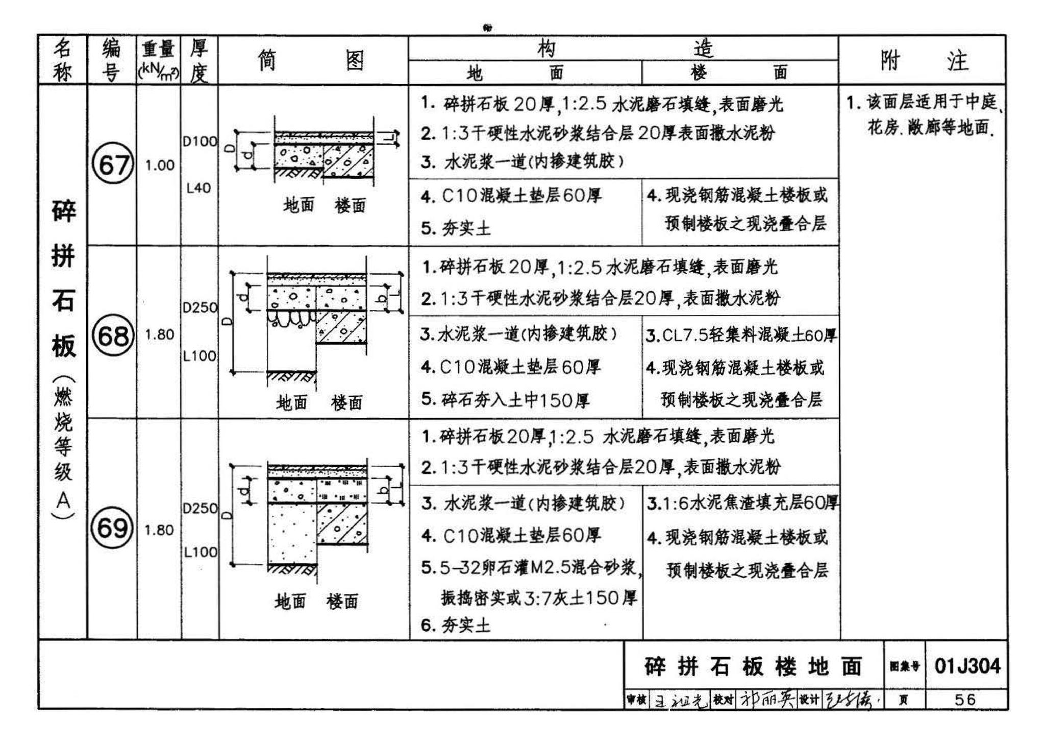 01J304、01(03)J304--楼地面建筑构造(含2003年局部修改版)