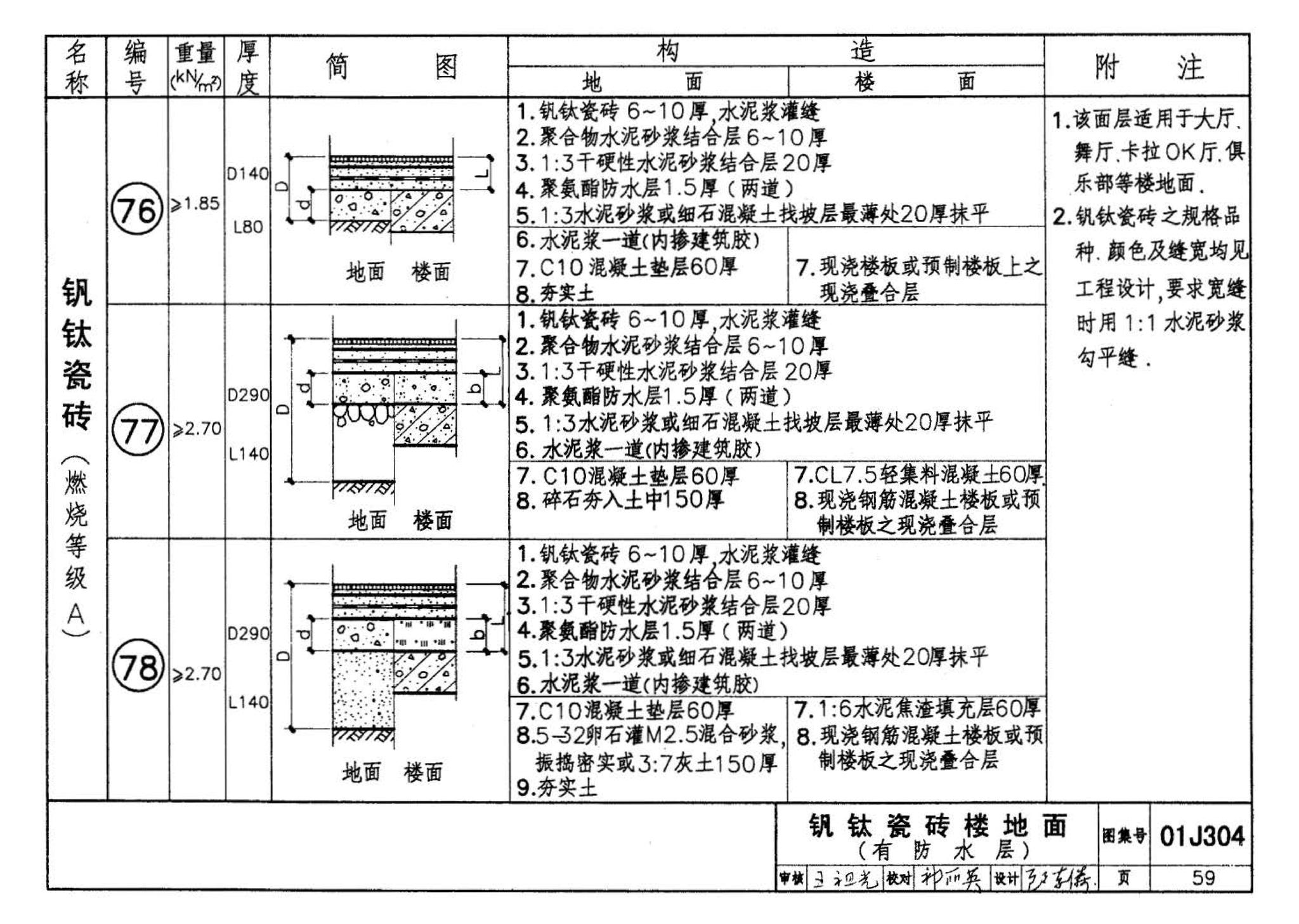 01J304、01(03)J304--楼地面建筑构造(含2003年局部修改版)