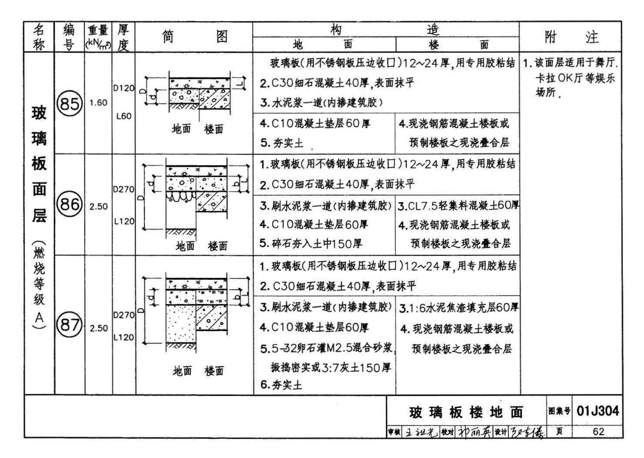 01J304、01(03)J304--楼地面建筑构造(含2003年局部修改版)