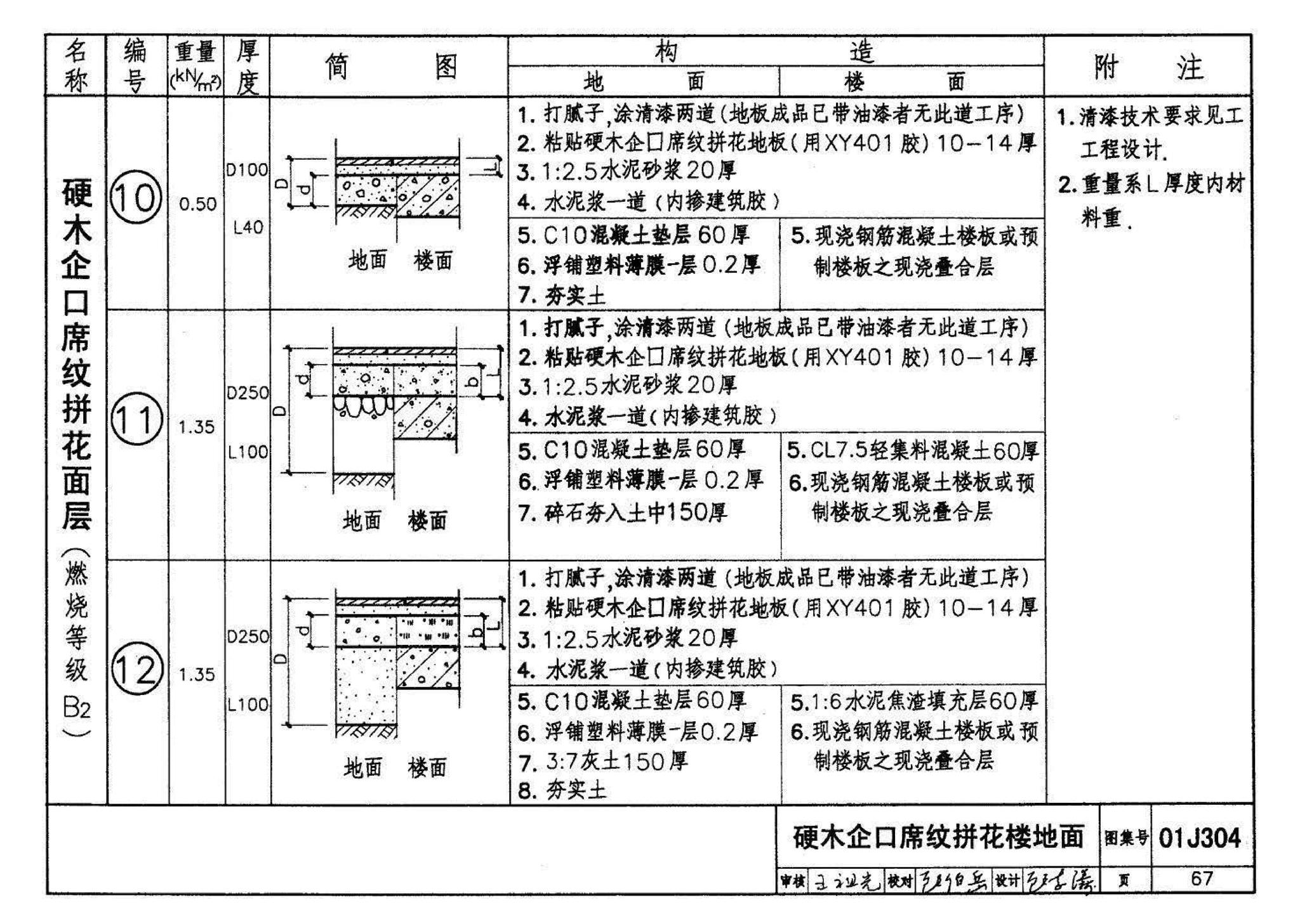 01J304、01(03)J304--楼地面建筑构造(含2003年局部修改版)