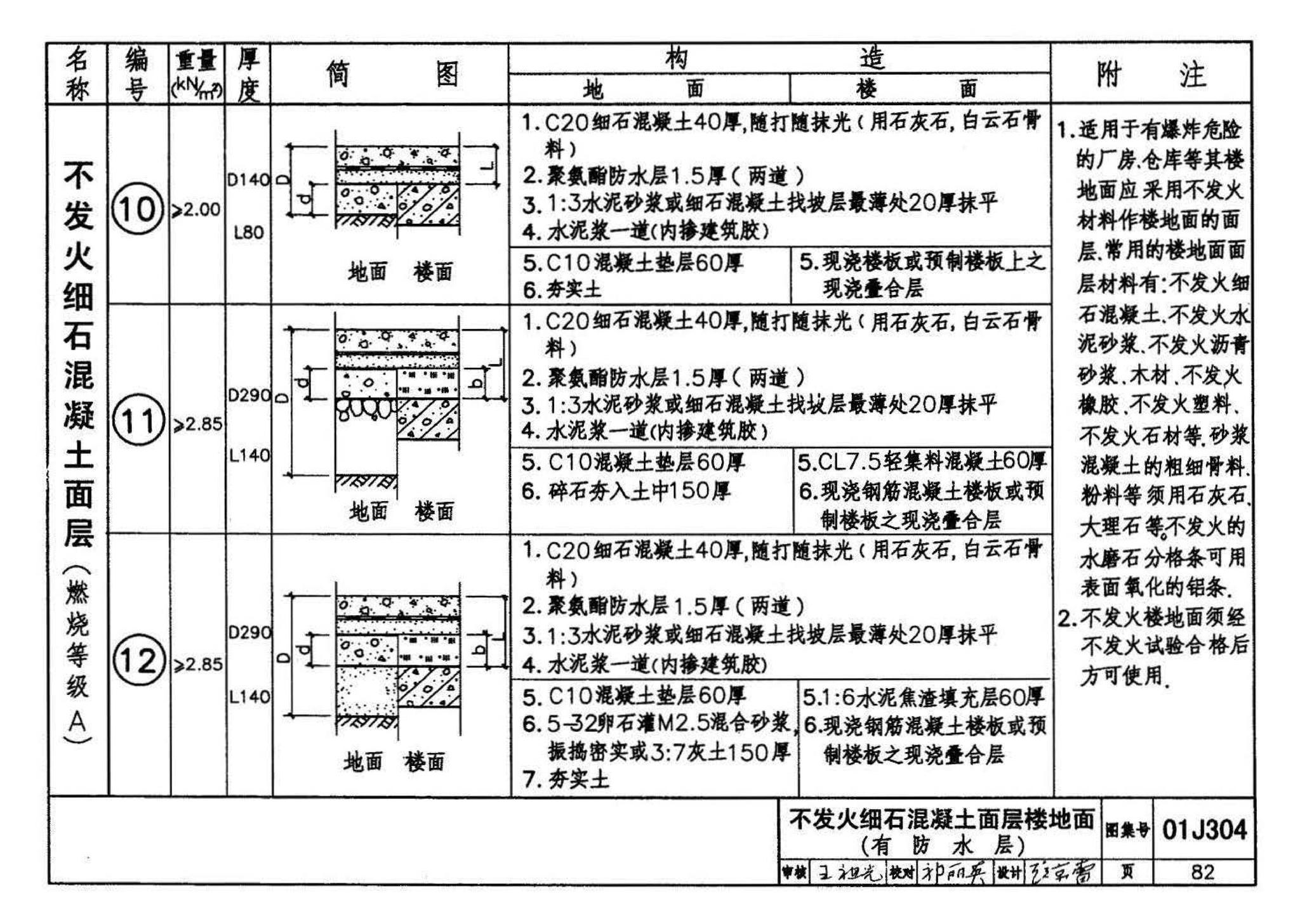 01J304、01(03)J304--楼地面建筑构造(含2003年局部修改版)