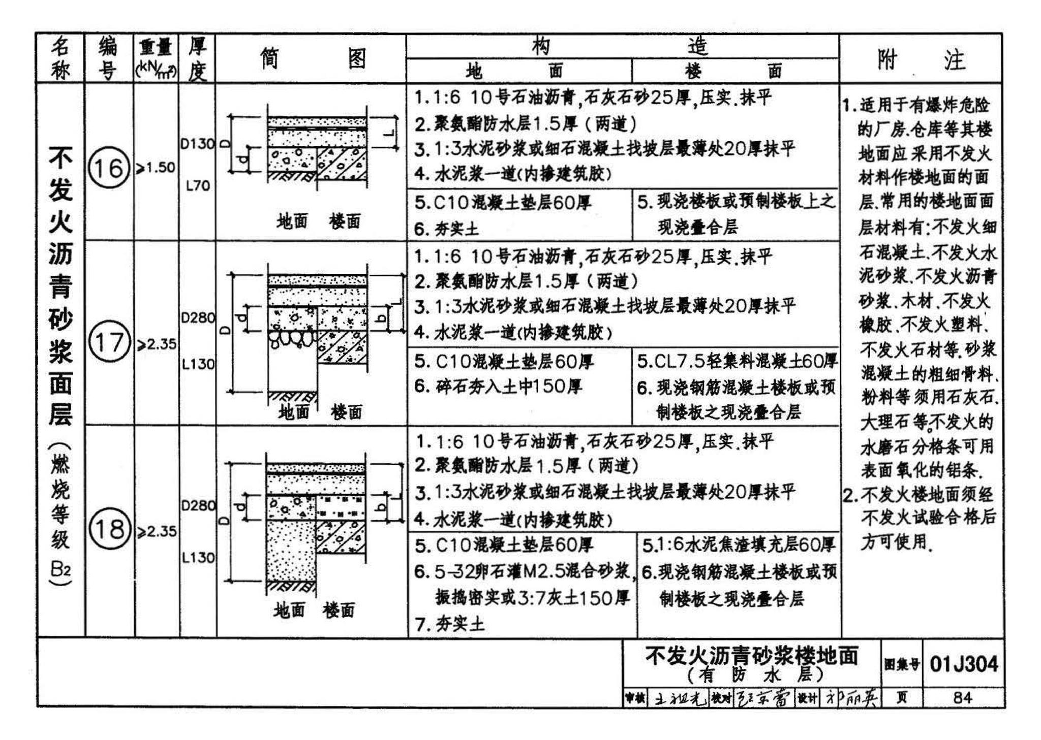 01J304、01(03)J304--楼地面建筑构造(含2003年局部修改版)