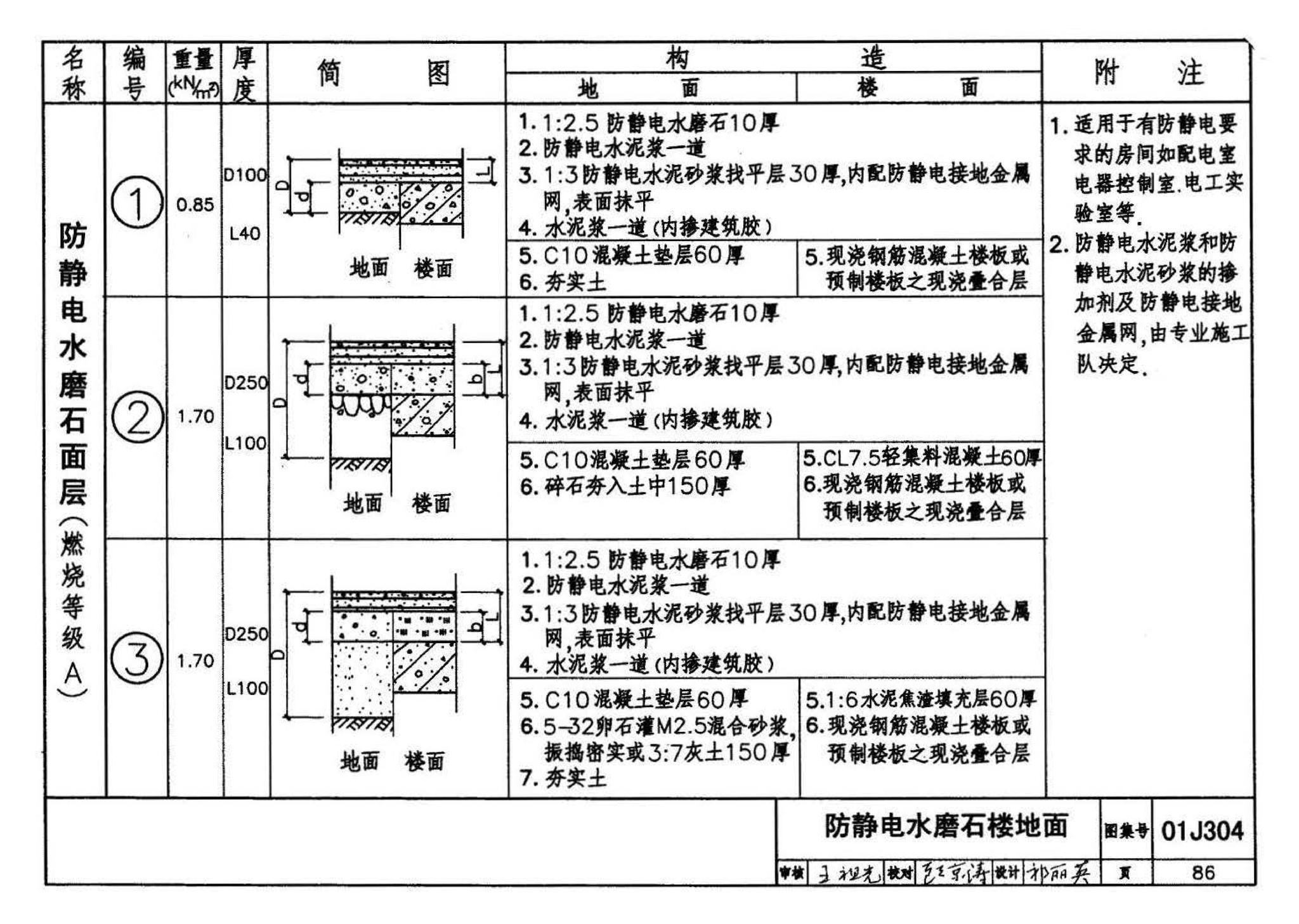 01J304、01(03)J304--楼地面建筑构造(含2003年局部修改版)