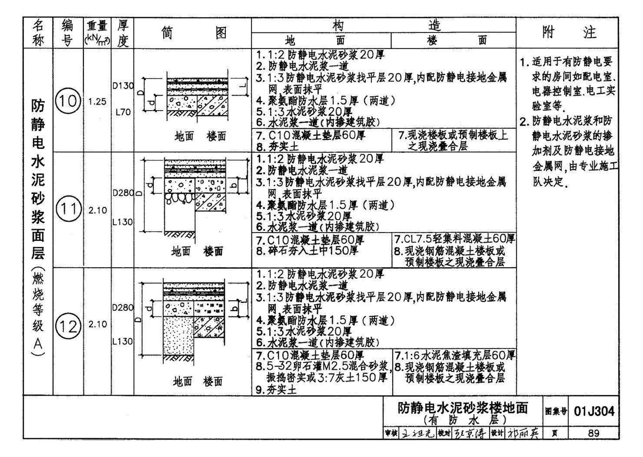 01J304、01(03)J304--楼地面建筑构造(含2003年局部修改版)