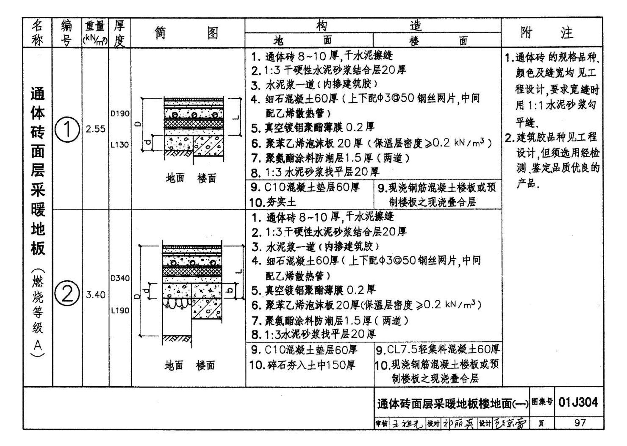 01J304、01(03)J304--楼地面建筑构造(含2003年局部修改版)